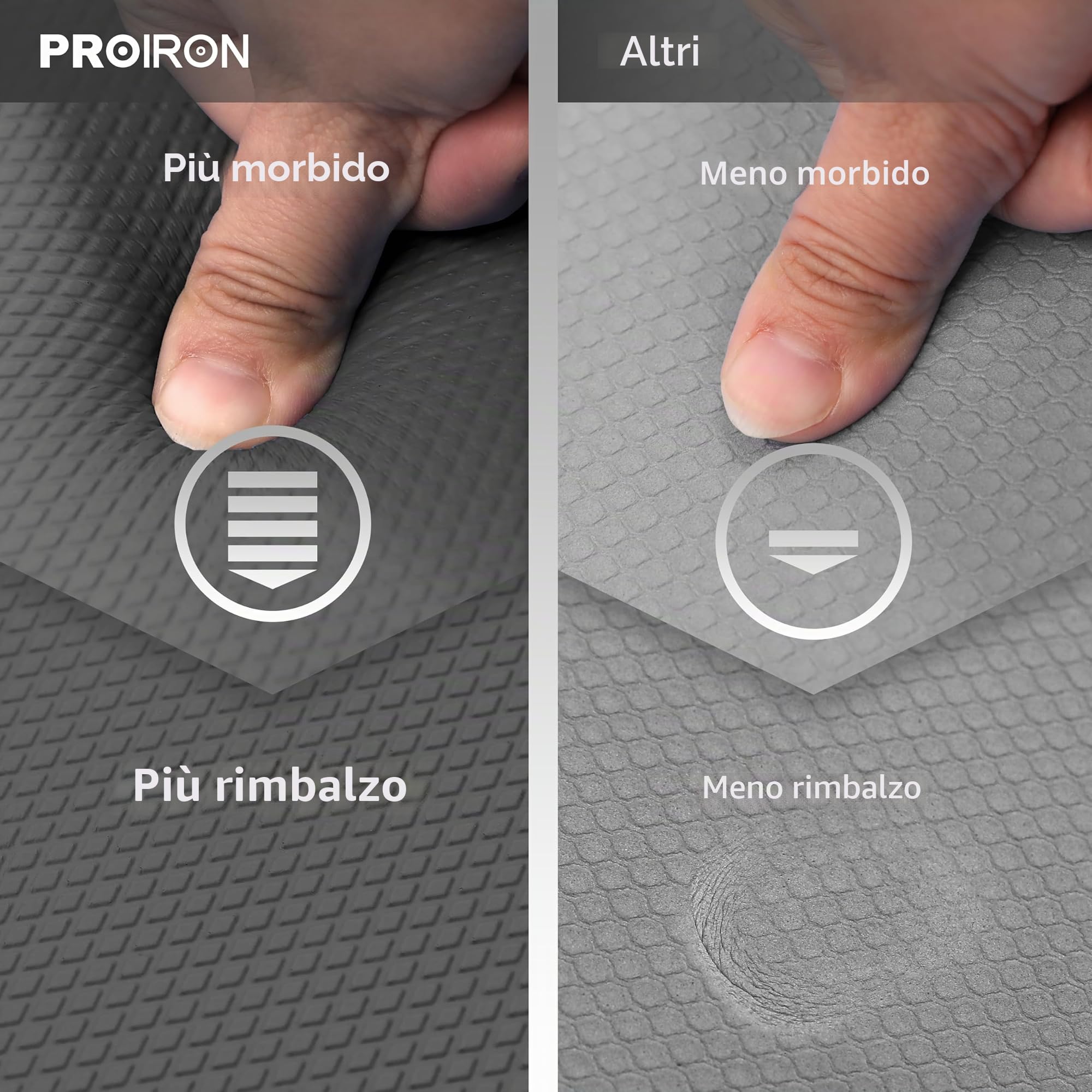 PRORIN Balance Pad, Tavola Propriocettiva in Schiuma, Cuscino Equilibrio Balance Pad materassino per Esercizi di coordinazione, Tappetino Esercizi Miglioramento Equilibrio, coordinazione e stabilità