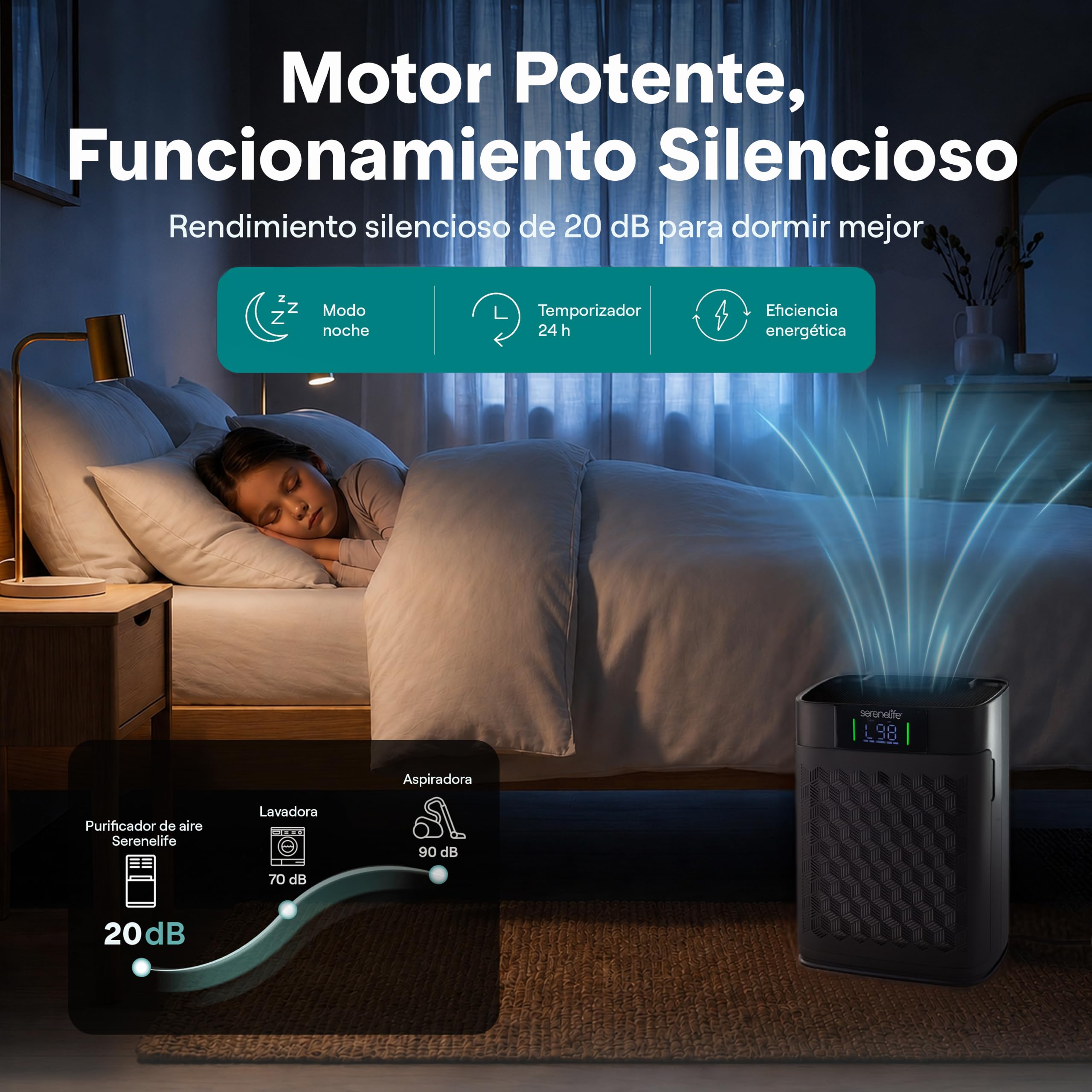 SereneLife purificador de aire HEPA para el hogar, Control Inteligente por WiFi y app, Ultra silencioso, Elimina polvo, Pelo de mascotas y olores, Cubre hasta 100 m²