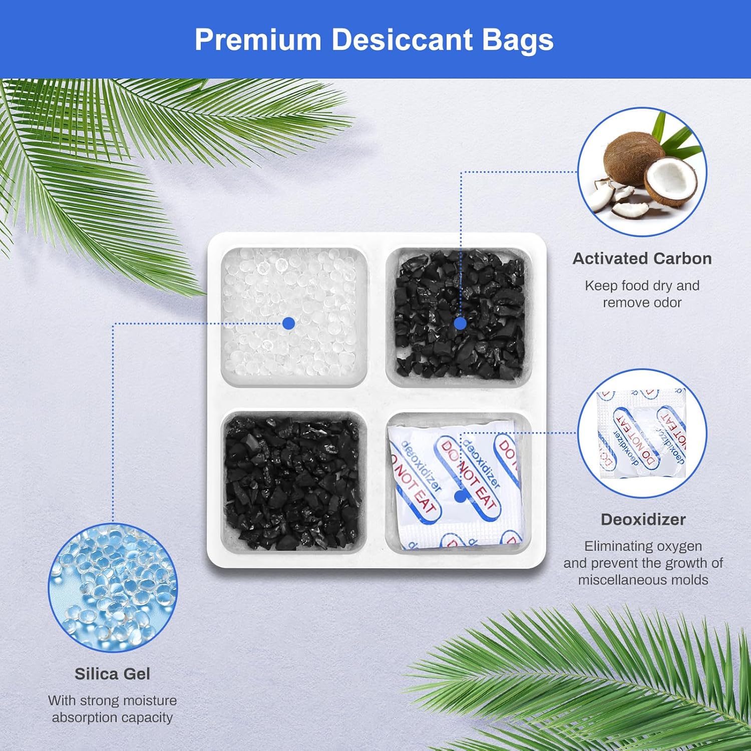 Diagram showing the internal components of the desiccant bag: silica gel, activated carbon, and deoxidizer packets.