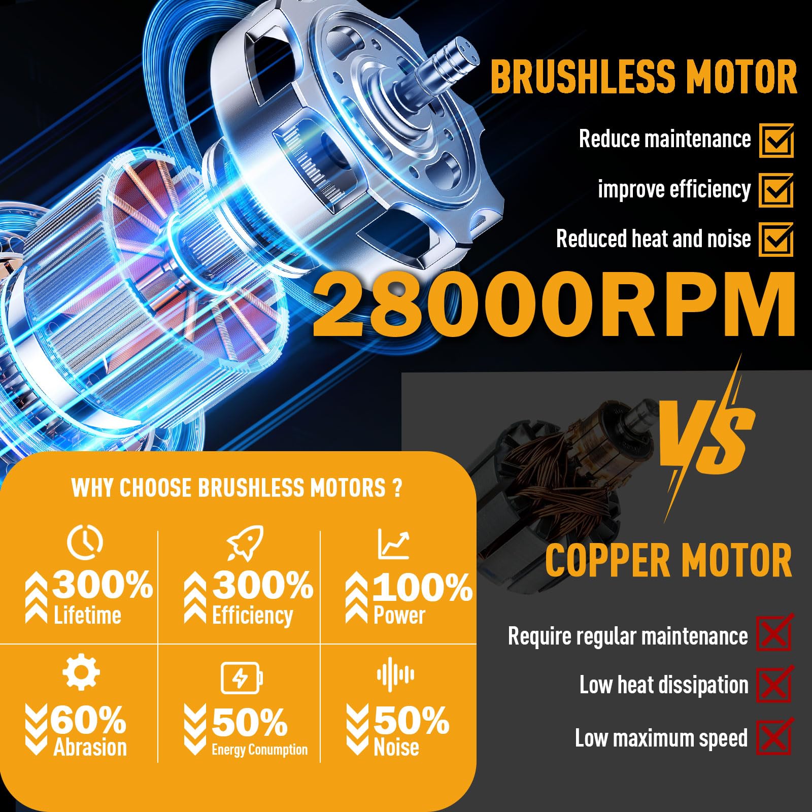 MOK Soplador de hojas inalámbrico, motor sin escobillas de 560 CFM/150 MPH, soplador de hojas eléctrico inalámbrico con 2 baterías de 21 V 4.0 Ah y cargador, 3 velocidades variables, soplador para