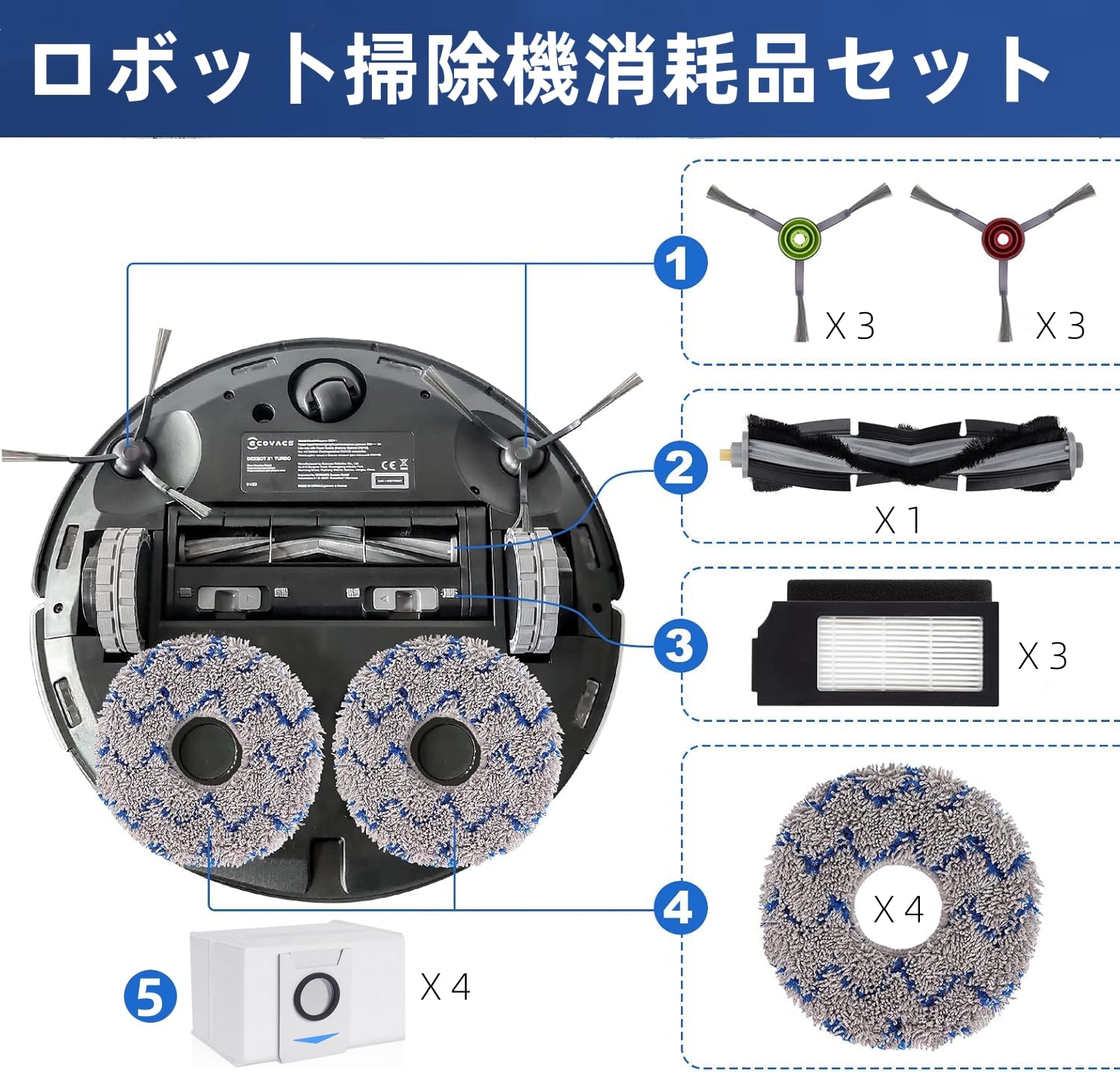 Amazon.co.jp: KGC エコバックス 消耗品 X1 OMNI (18枚) DEEBOT