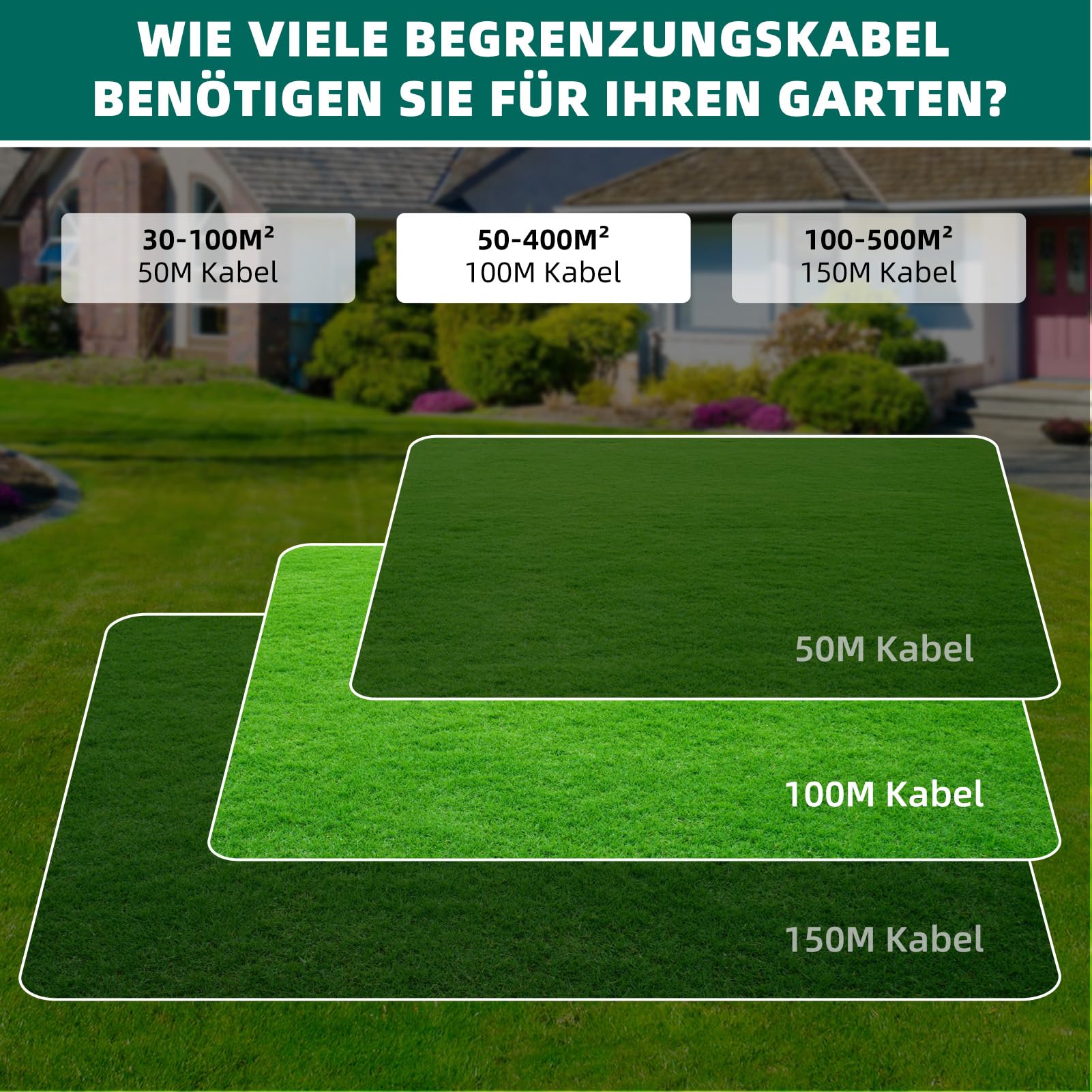 150M Universal Begrenzungskabel für Mähroboter + 300 Erdnägel + 10 Mähroboter Kabelverbinder + 10 Anschlussklemmen, HAUSPROFI Begrenzungskabel Mähroboter, Mähroboter Kabel für Alle Mähroboter