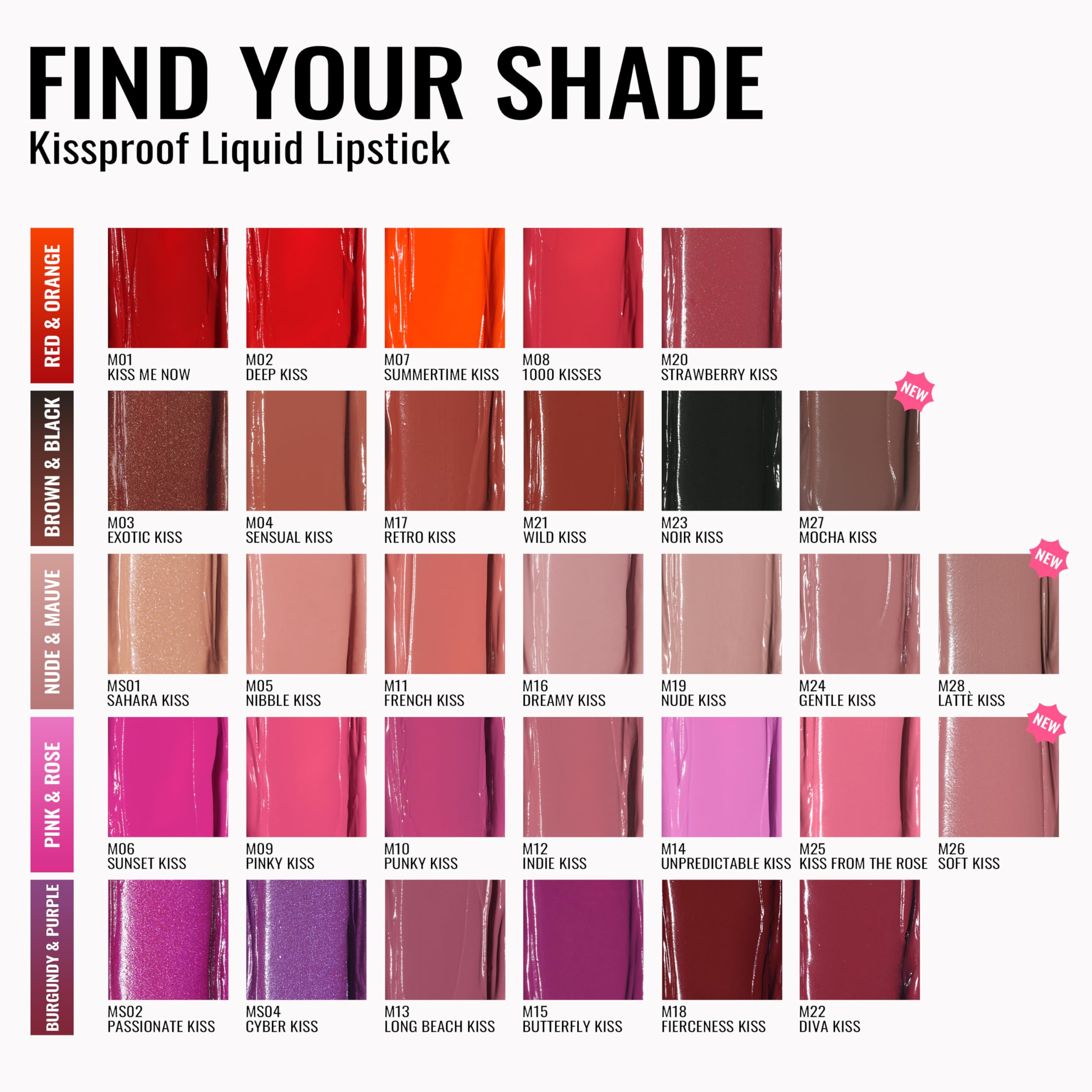 Oulac Rossetto Liquido Matte, Malva Nudo Rossetti Colore Intenso, Tinta Labbra Finish Matte, Lunga Tenuta, Ricco di vitamina E, Consistenza crema, Vegana&Senza crudeltà 4.5ml (M19) Nude Kiss