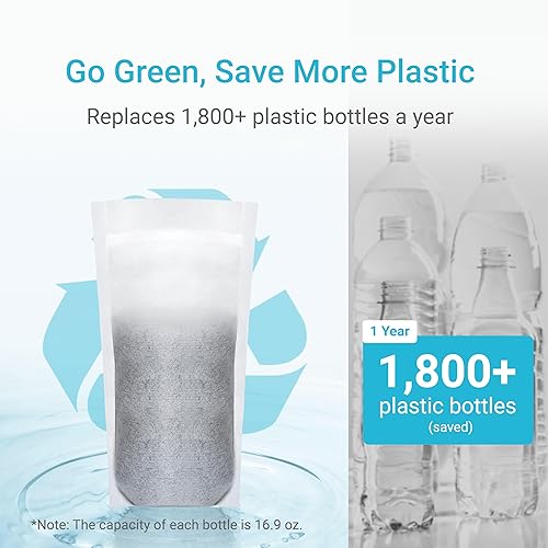 Miniatura 5 de AQUA CREST Repuesto para filtro recargable Brita, sistema de filtración de agua recargable Brita, menos plástico, reemplaza 1,800 botellas de agua