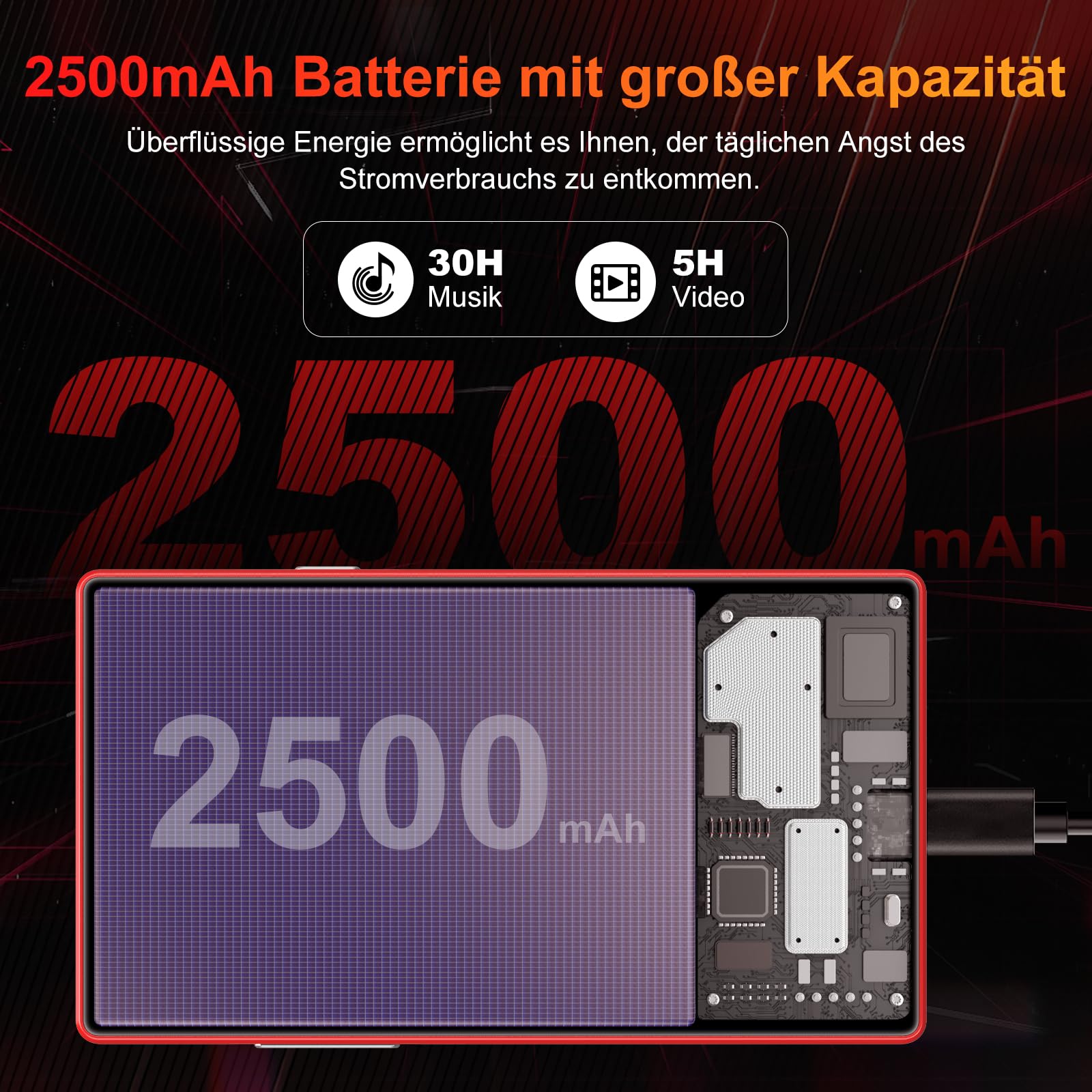 160GB MP3 Player mit Bluetooth und WiFi, Oilsky 5" HD MP4 Player mit Spotify, Audible, Amazon Music, Deezer, Musik-Player Android 13 mit Touchscreen und Lautsprecher