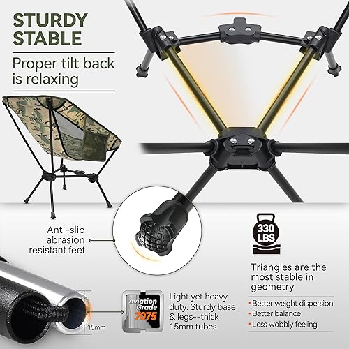 Miniatura 4 de MARCHWAY Silla de camping plegable ligera, portátil y compacta para campamento al aire libre, viajes, playa, picnic, festival, senderismo,