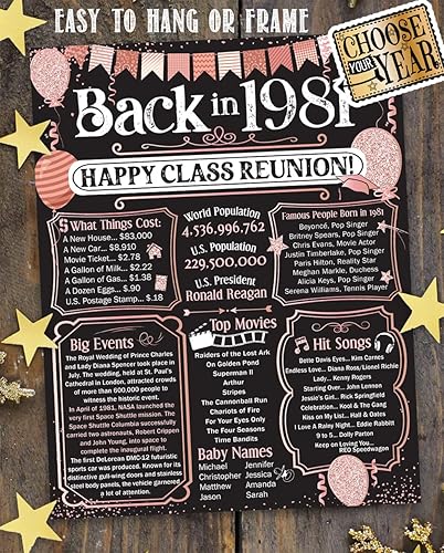 Miniatura 432 de Lone Star Art 66ª Reunión de Graduados (Sesenta y seis) Decoración en Oro - Recordando El Año - Clase de 1959 - Póster Sin Marco de 11x14 - Globos