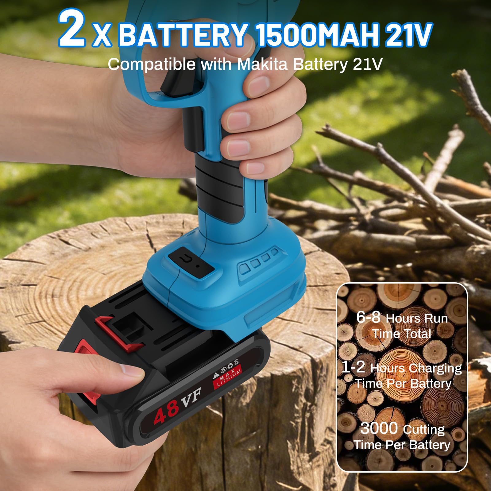 Akku Astschere Elektrische Gartenschere, 30mm Schnittdurchmesser, 21V 1500mAh mit Ladegerät, Bürstenloser Motor Bypass Baumschere Kompatibel mit Makita Akku, Geschenke für Männer Zweige Sträucher