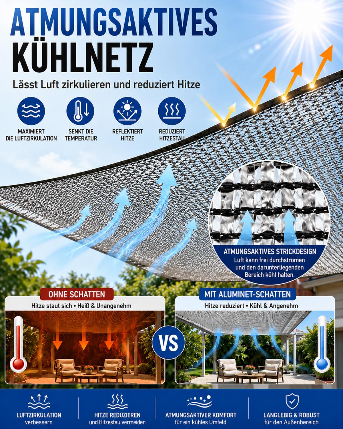 vensovo 85% Schattennetz Auto - 3x3,6m UV Alunetz Sonnenschutz Hitzeschutz für Car, Dogs