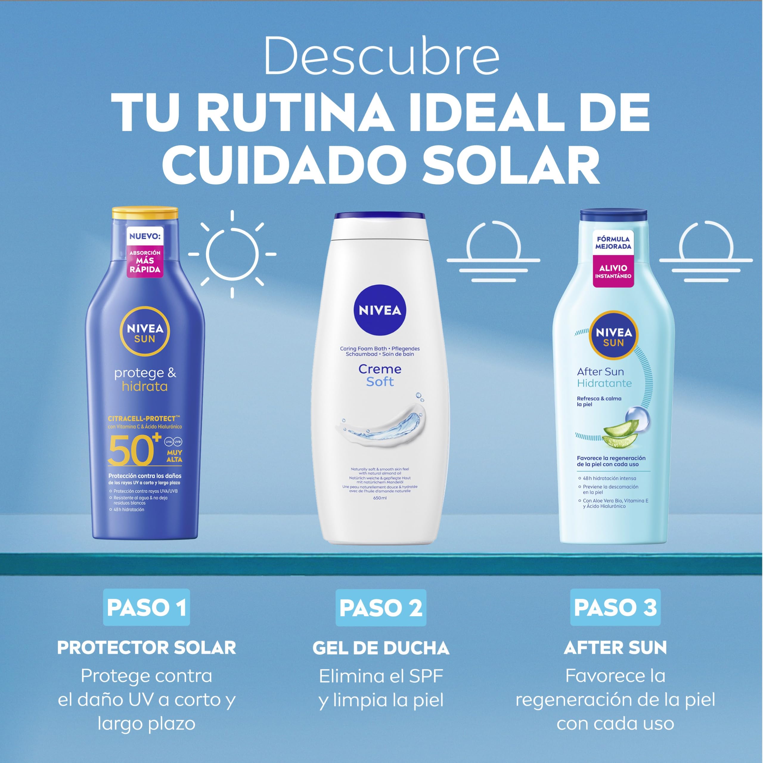 NIVEA SUN After Sun Loción Corporal Hidratante y Calmante 48h 400 ml Aloe Vera Bio Vitamina E Ácido Hialurónico
