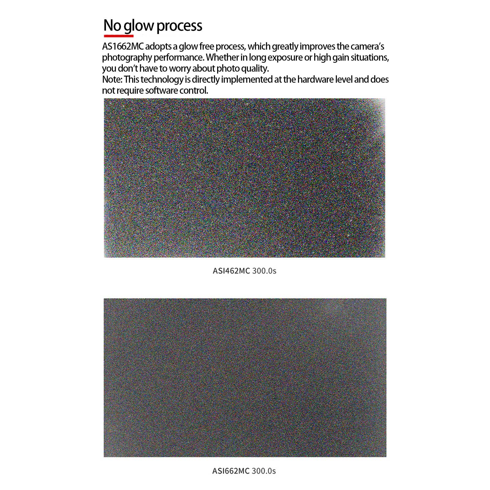 ASI662MC - Fotocamera portatile per astrofotografia: telaio antiurto in ABS e connettività multipiattaforma per osservazione notturna per fotografia planetaria