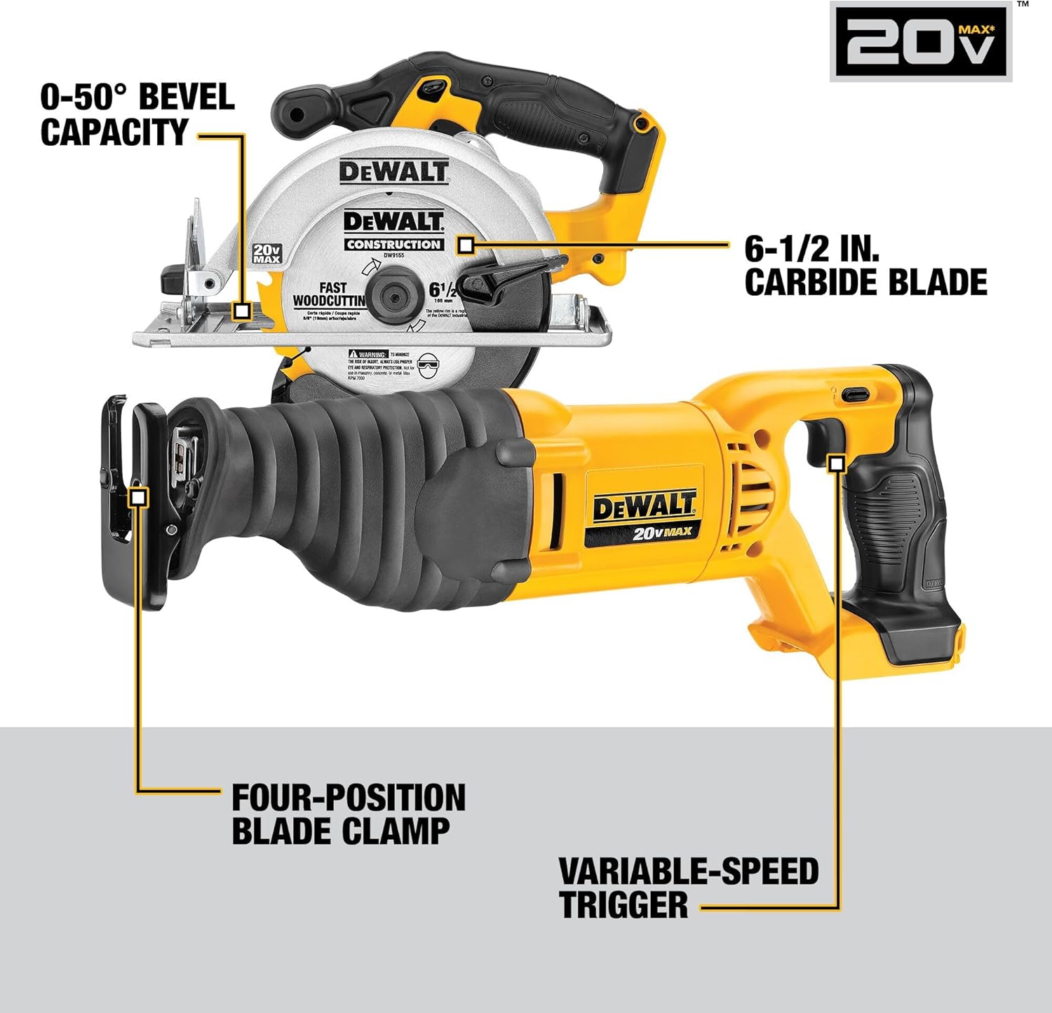 DEWALT 20V MAX Power Tools, 9 Cordless Tool Combo, Impact and Drill Driver, Oscillating Tool, Grinder,Circular and Reciprocating Saw,Right Angle Drill,Speaker,LED Light, 2 Batteries,Charger (DCK940D2)