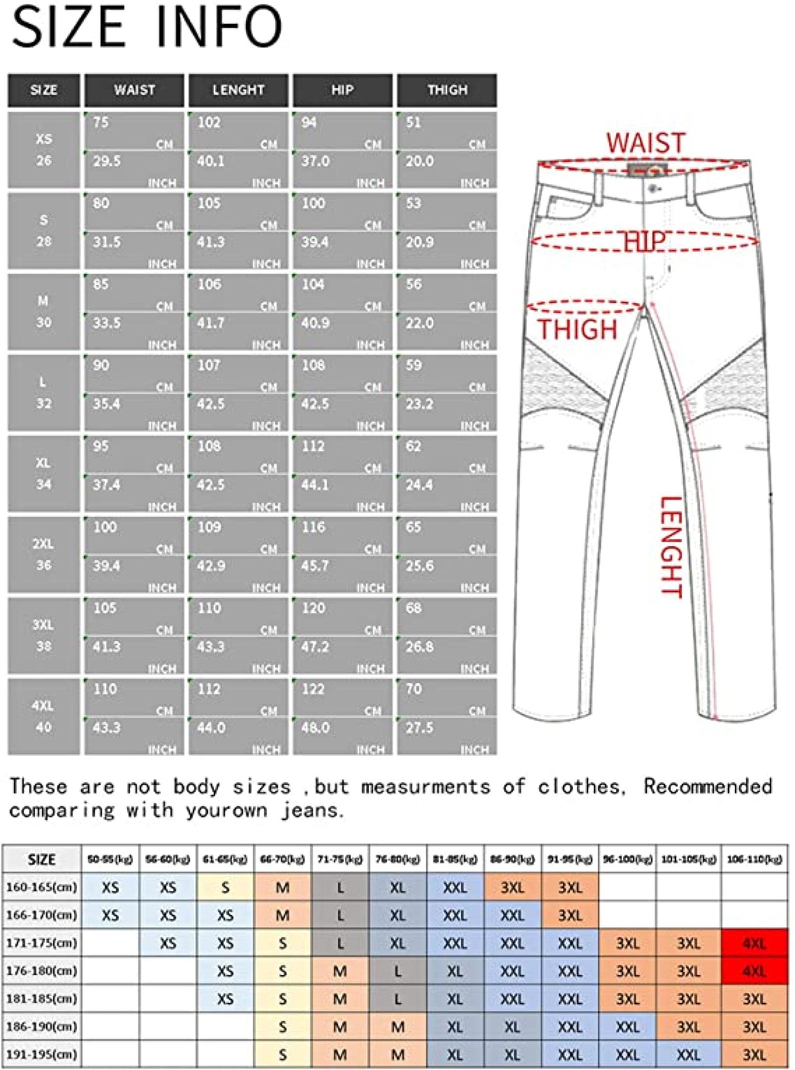 Motorradhose,Schutzhose,Herren,Motorradjeans,aus atmungsaktivem, verschleißfestem,mit 2 Paar Protektoren an Hüfte und Knie, abnehmbare Pads