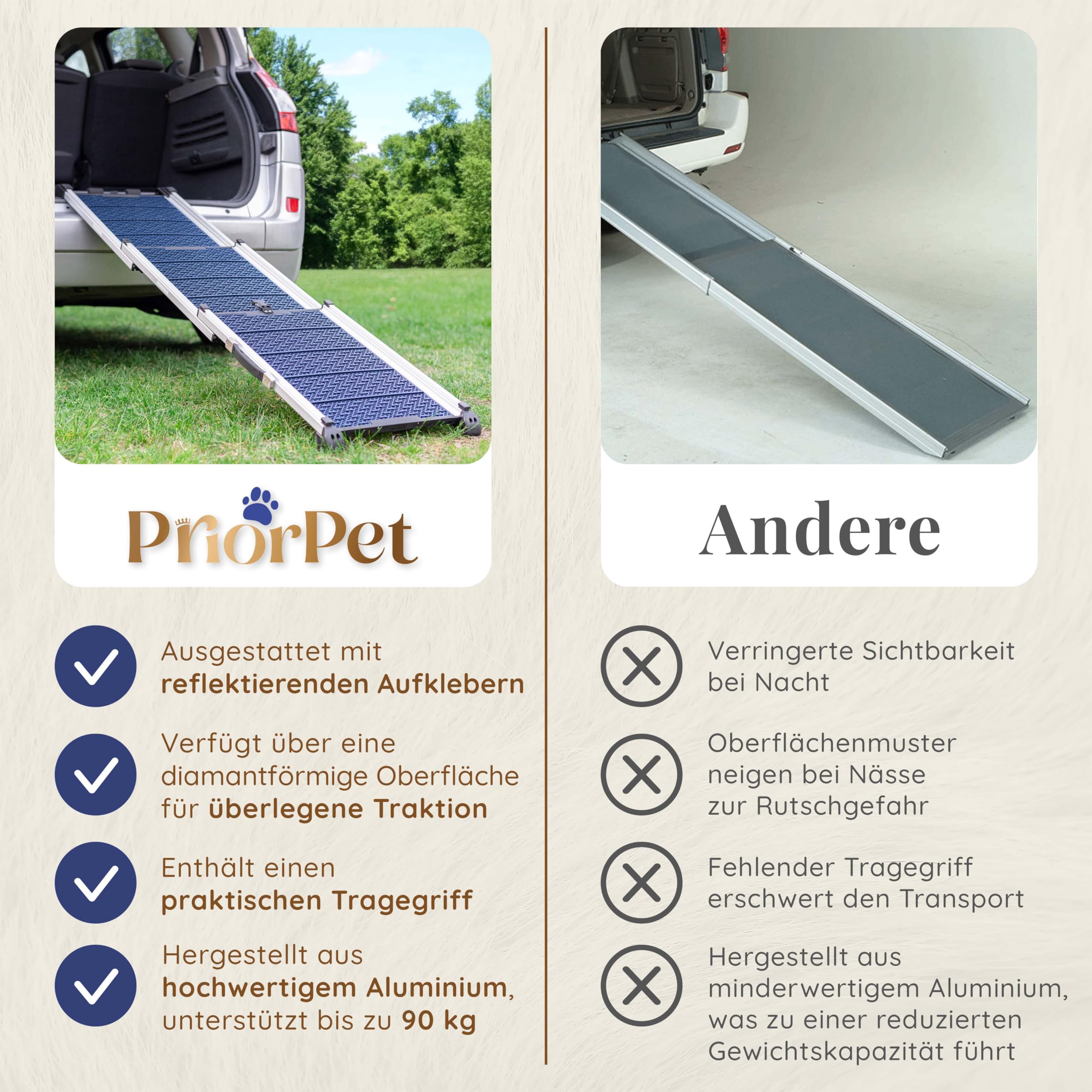 Samochodowa rampa dla psów, składana, teleskopowa, aluminiowa rampa dla dużych psów, stabilne schody dla psów do samochodu i SUV-a, antypoślizgowe, odblaskowe boki, obciążenie 90 kg, klips mocujący,