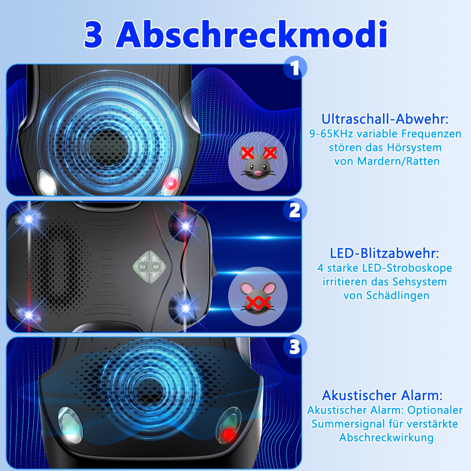 Marderschreck Auto 50-80 ㎡ | 3-IN-1 Stromversorgung AA-Batteriebetrieben & Autobatterie & USB | mit Ultraschall & Blitzlicht | Marderabwehr Auto, Haus, Dachboden, Garten (2-Pack)