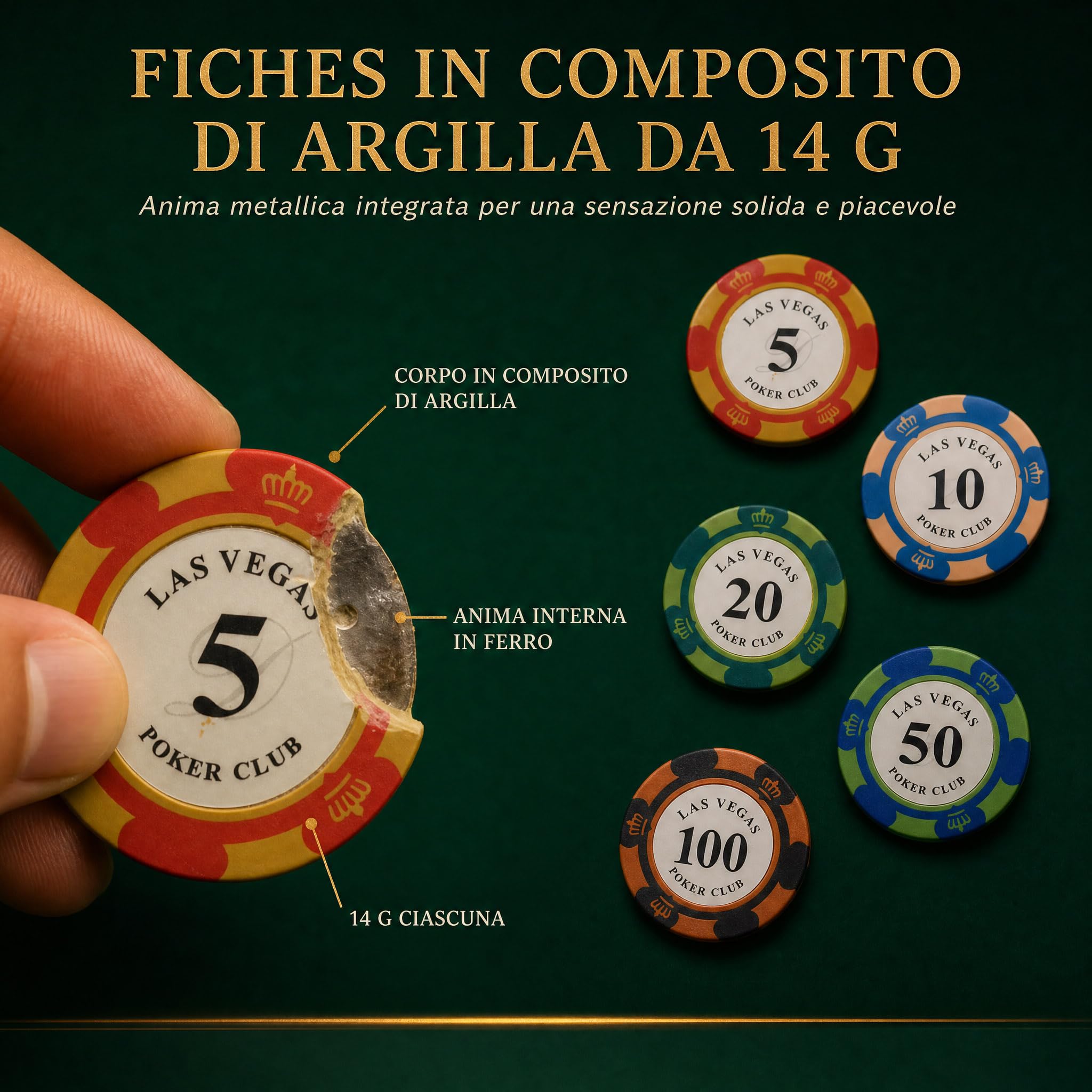 Set da 100 fiches in argilla con valori e scatola acrilica | 20 fiches per ciascun valore 5, 10, 20, 50 e 100, ideali per blackjack, poker e giochi da casinò in casa