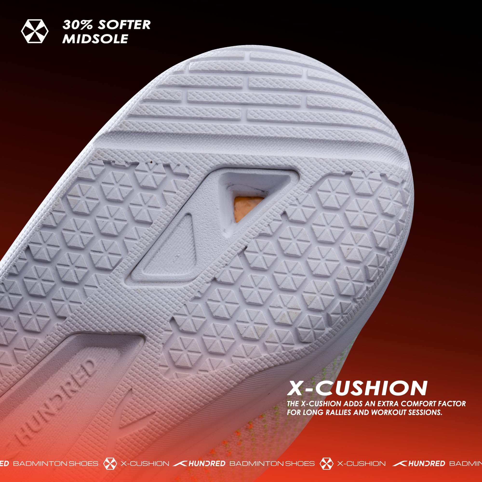 HUNDRED Blade Lite Non Marking Badminton Shoes | Unisex | Material: Knitted Upper & Rubber Sole| Perfect for Squash, Table Tennis, Volleyball, Basketball