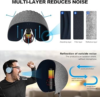 Amazon | マイク 防音 Aokeo リフレクションフィルター シールド