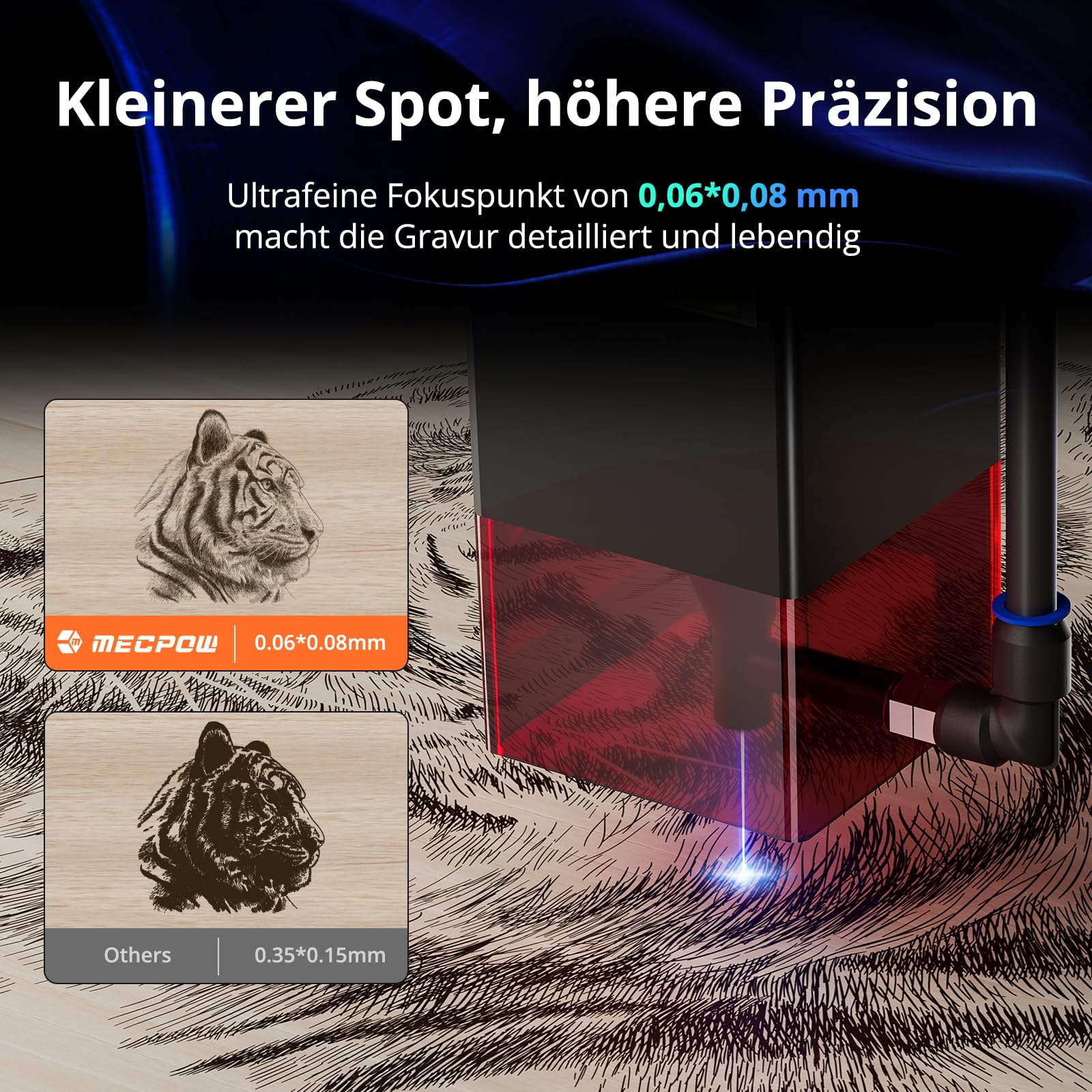 X3 Pro Laser Graviermaschine mit Luftunterstützung, 10W Graviermaschine Laser Cutter für Holz und Metall, 60W CNC Fräsmaschine mit Not-Aus, Flammen- und Gyro-Erkennung, 410 x 400mm Fläche