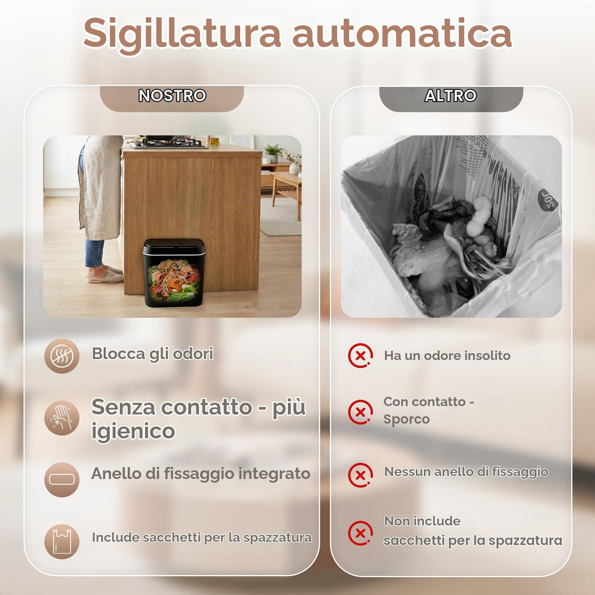 Set di 2 Pattumiere con Sensore, 15L, Pattumiera Automatica con Coperchio, Sensore di Movimento Intelligente, Silenziosa, Impermeabile, per Ufficio, Camera da Letto, Cucina