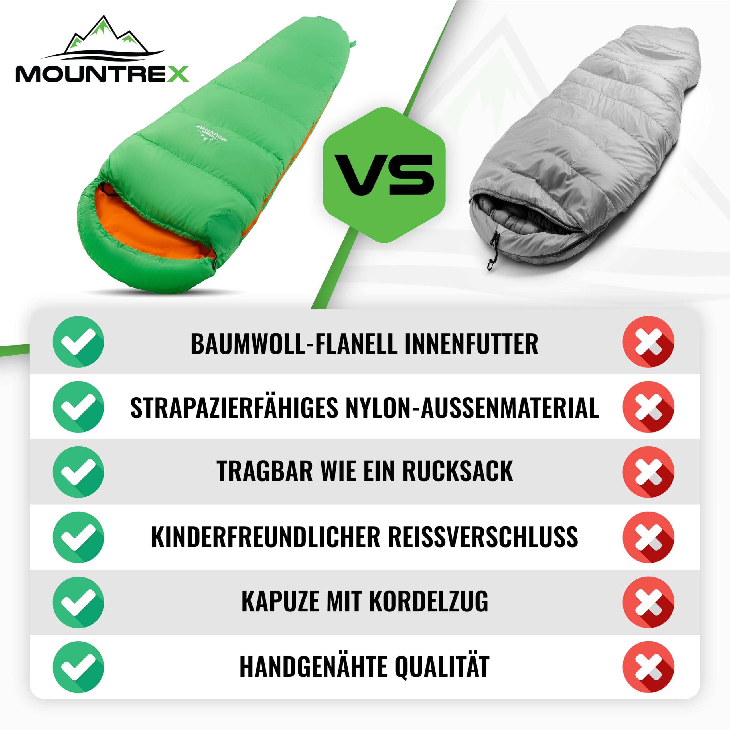 MOUNTREX Śpiwór dziecięcy – śpiwór dla dzieci, 100% bawełniana wyściółka wewnętrzna | Śpiwór typu mumia (175 × 70 cm), 5 do 15°C – lekki, mały rozmiar po spakowaniu i przenośny jak plecak