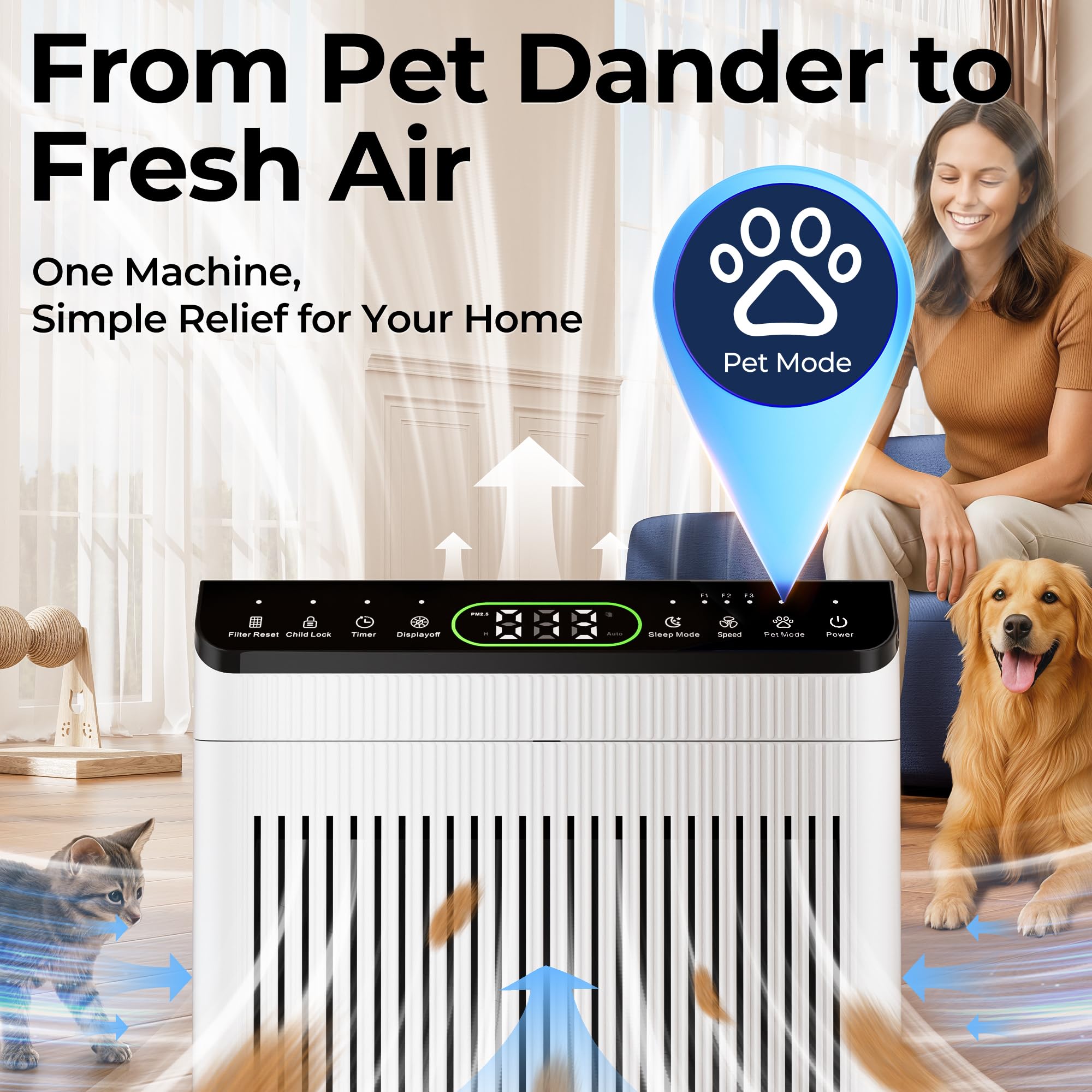 Luftreiniger Allergiker, CADR 420m³/h, 200㎡, Air Purifier für Raucherzimmer gegen Rauch, Staub, Pollen, PM2.5 Anzeige, Luftreiniger für Haustiere,Aromatherapie, Hellweiß, 1 Pack + 3 Modi