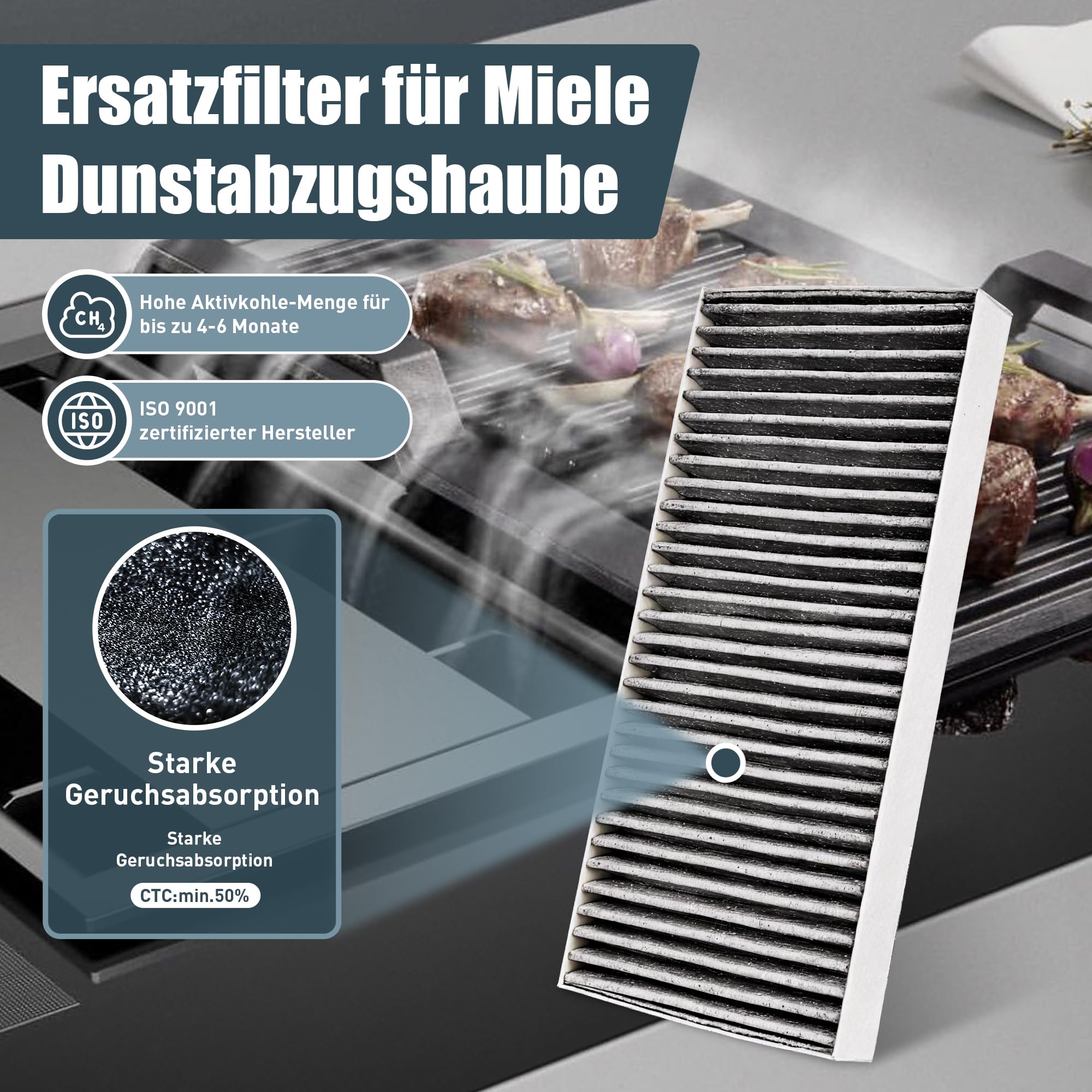 Aktivkohlefilter für Miele Dunstabzugshaube DKF 35-P Kompatibel KMDA 7272 KMDA 7473 KMDA 7676 KMDA 7876