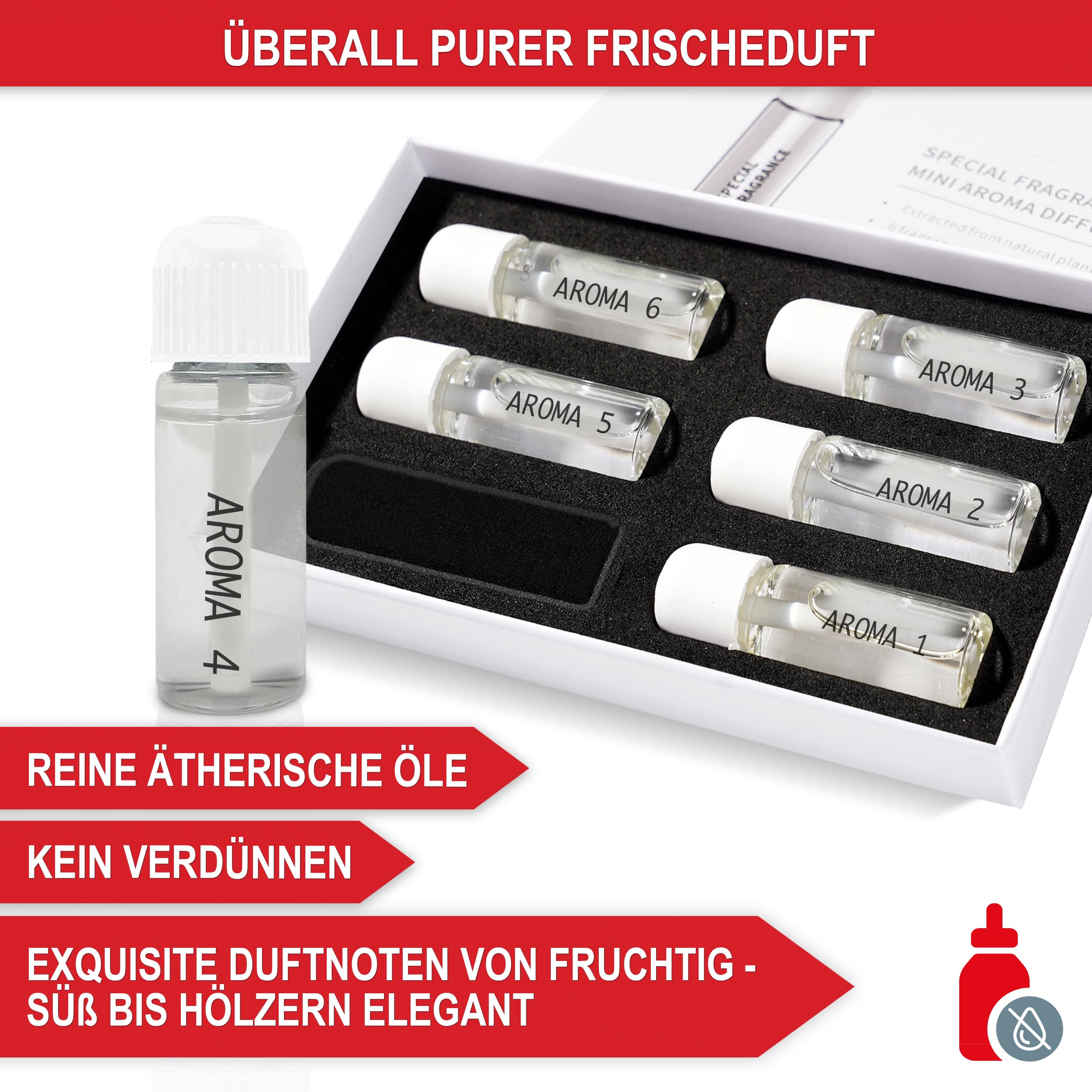 ONBEST Lufterfrischer - für ätherische Öle - Kabellos mit Akku - automatischer Start/Stop - Ultraschall Diffuser - inkl. 6 natürlicher Düfte - perfekt fürs Auto oder Innenraum (Nachfüllset)