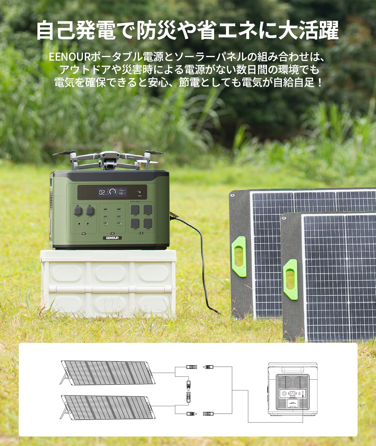 EENOUR イーノウ　ポータブル電源F2000 Amazon.co.jp: EENOUR ポータブル電源 F2000 大容量 2048Wh