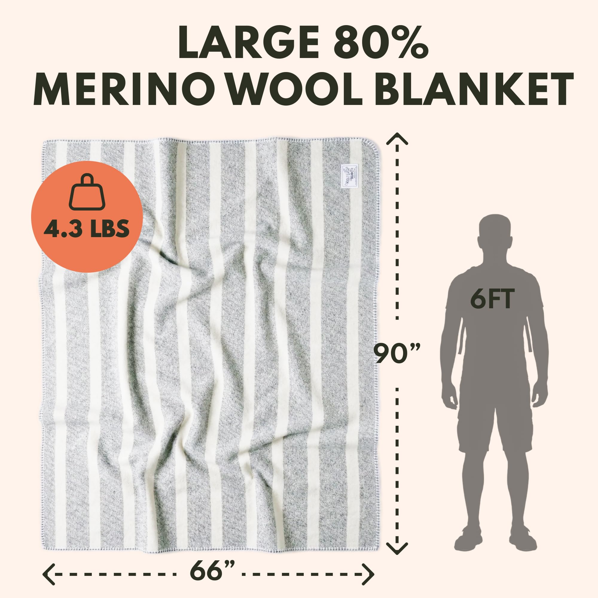 Amazon.com: Woolly Mammoth Woolen Co. | Extra Large Merino Wool