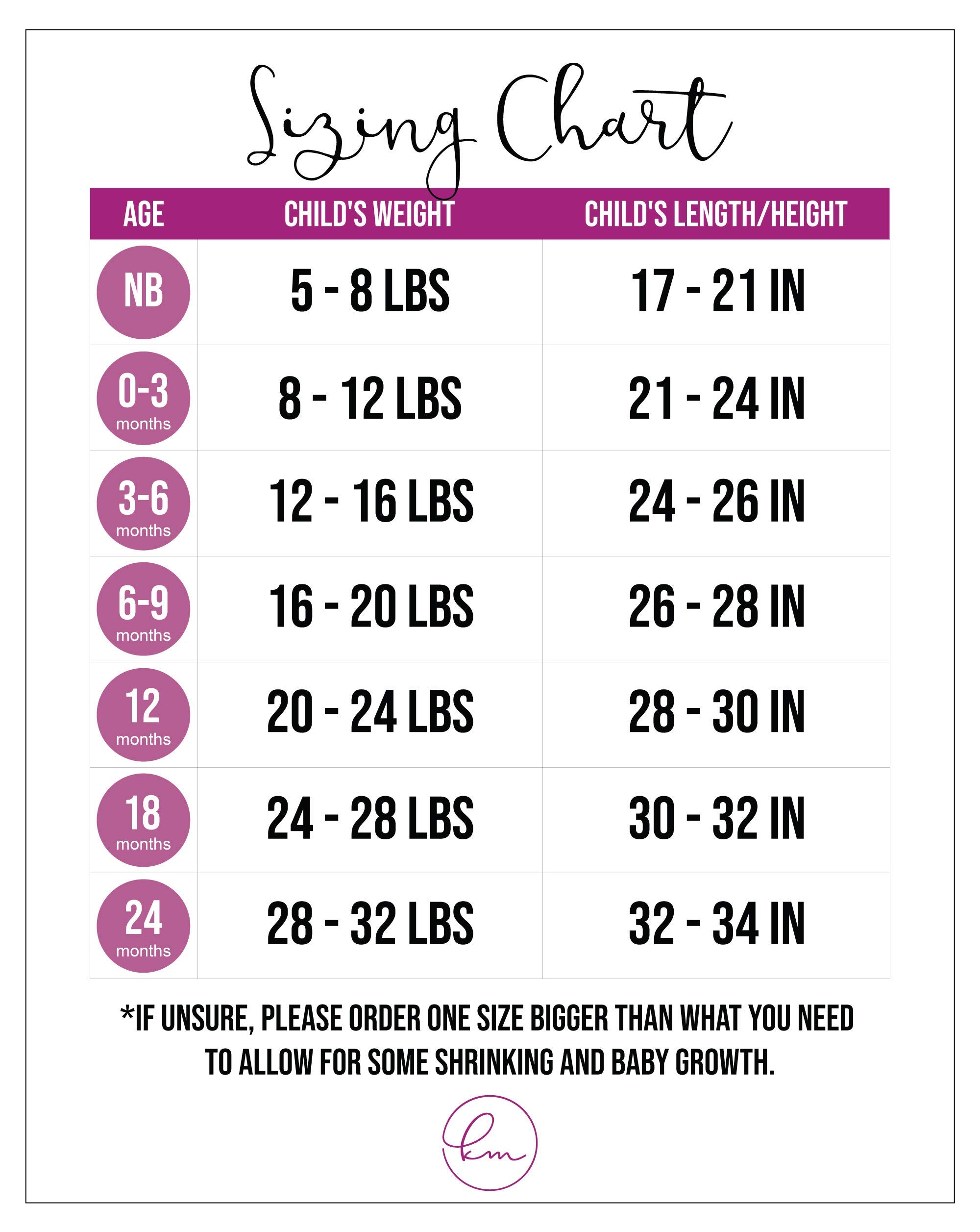 Kate & Meri My Siblings Have Paws Onesie/Bodysuit Baby Romper (6-9M)