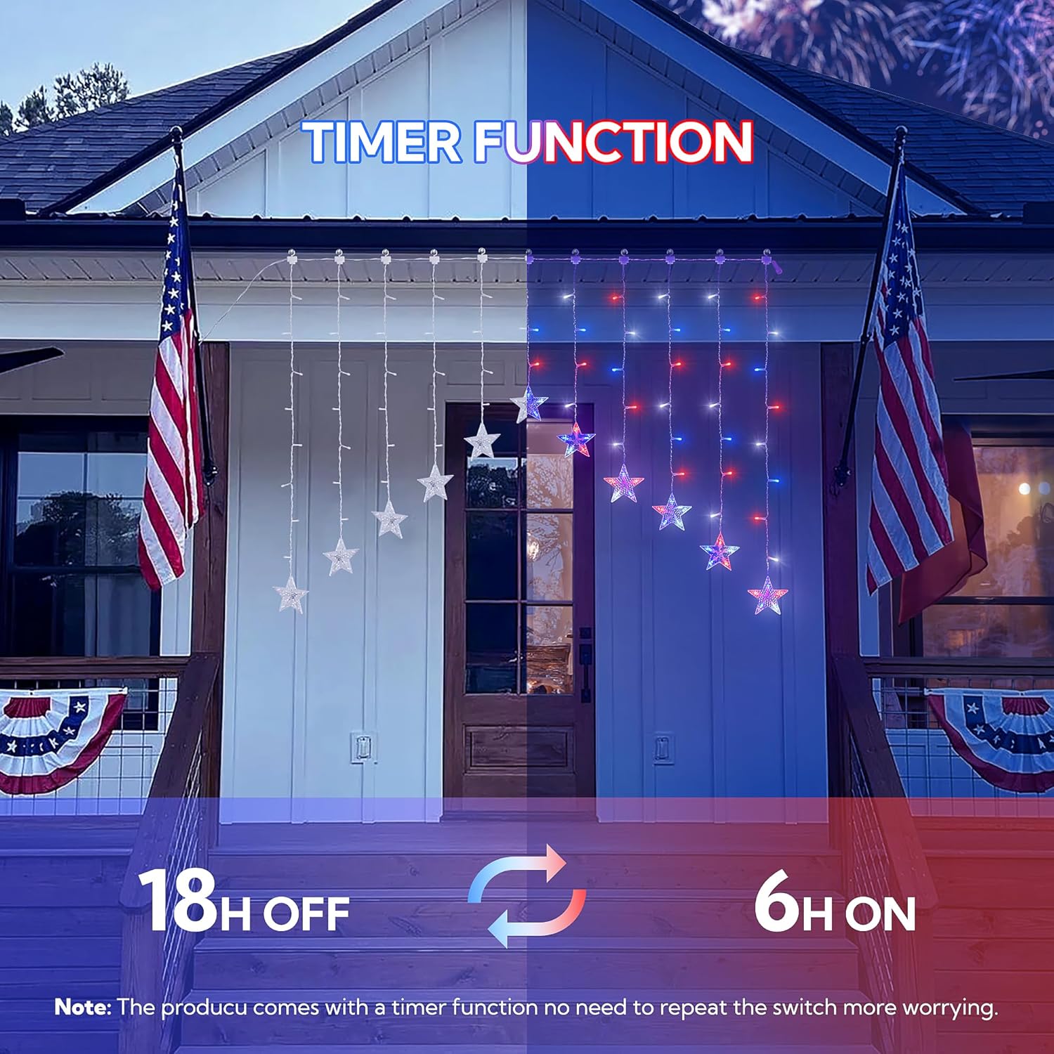 4th of July Patriotic Star Icicle Lights,red White and Blue Curtain String,11.5ft 118LED Waterproof 8 Modes with Timer Connectable Independence Day Decorations Window Lights for Outdoor Indoor