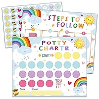 Vista 12 de Tabla de calcomanías de entrenamiento para ir al baño de construcción para niños y niñas, 10 tablas de entrenamiento para ir al baño con 216