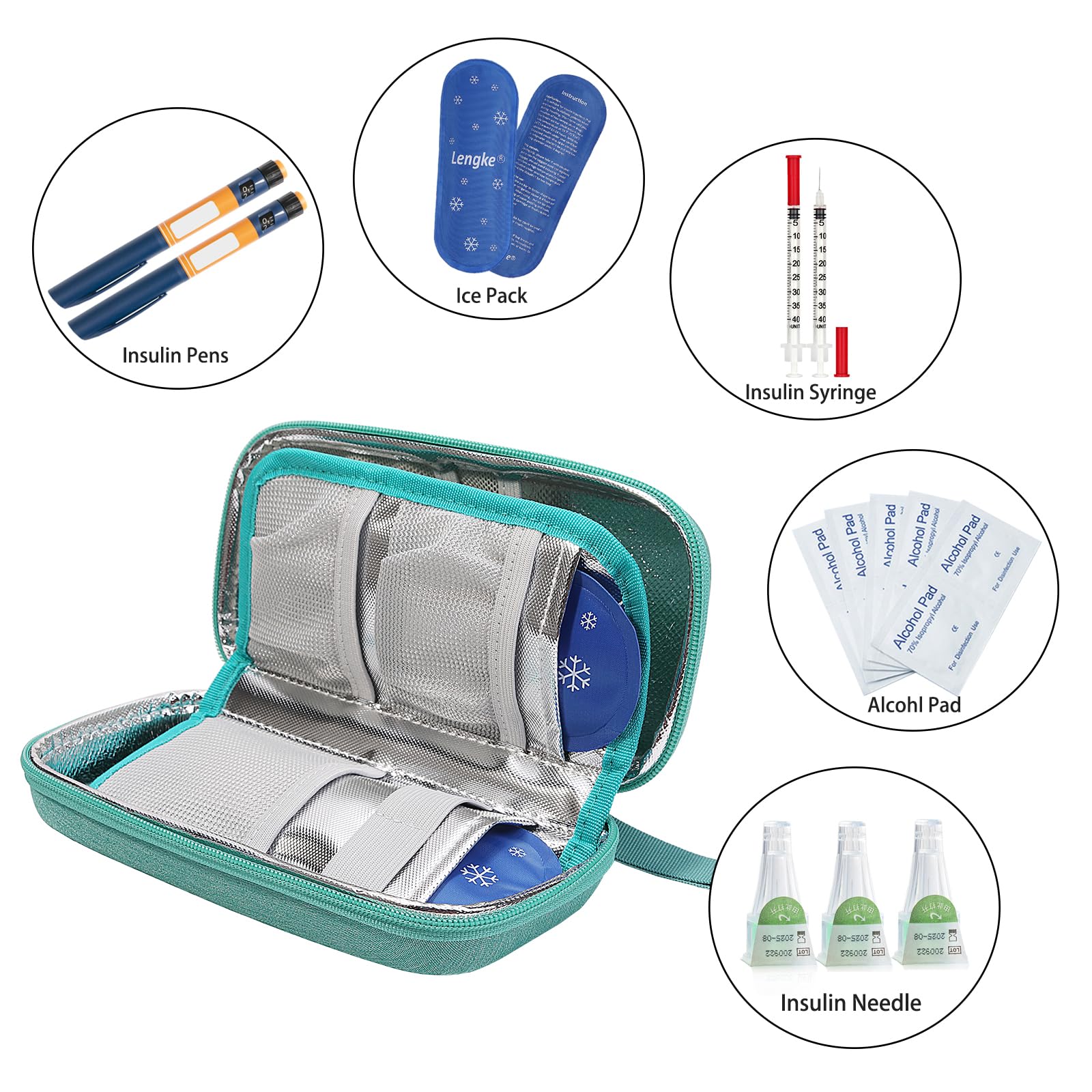 BOMKEE Insulin Cooler Travel Case, Insulated Pouch for Insulin Refrigerated Medicine Organizer Bag Carrying Case Storage Bag with 2 Ice Pack - Image 4