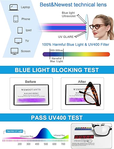 Miniatura 8 de WEMOOTANTS Gafas de lectura con bloqueo de luz azul para hombres lectores de computadora 0.0 1.0 1.25 1.5 2.0 a 4.0