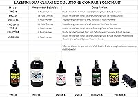 Vista 4 de Solución de limpieza de discos de vinilo, fórmula profesional sin residuos, repuesto de 16 onzas para botella de spray VNC-8 fabricada en EE. UU