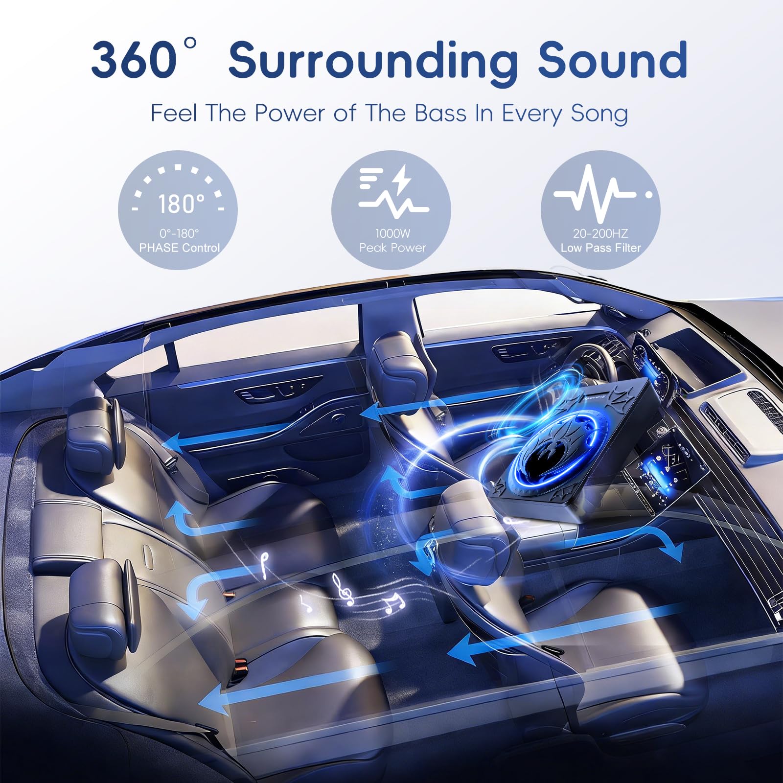 Rimoody Subwoofer Attivo a Progetto Piatto da 10 Pollici per Auto - 1200W Potenza Max, Bass Boost, Protezione Termica, Kit Montaggio Sotto Sedile LED Luci multiple