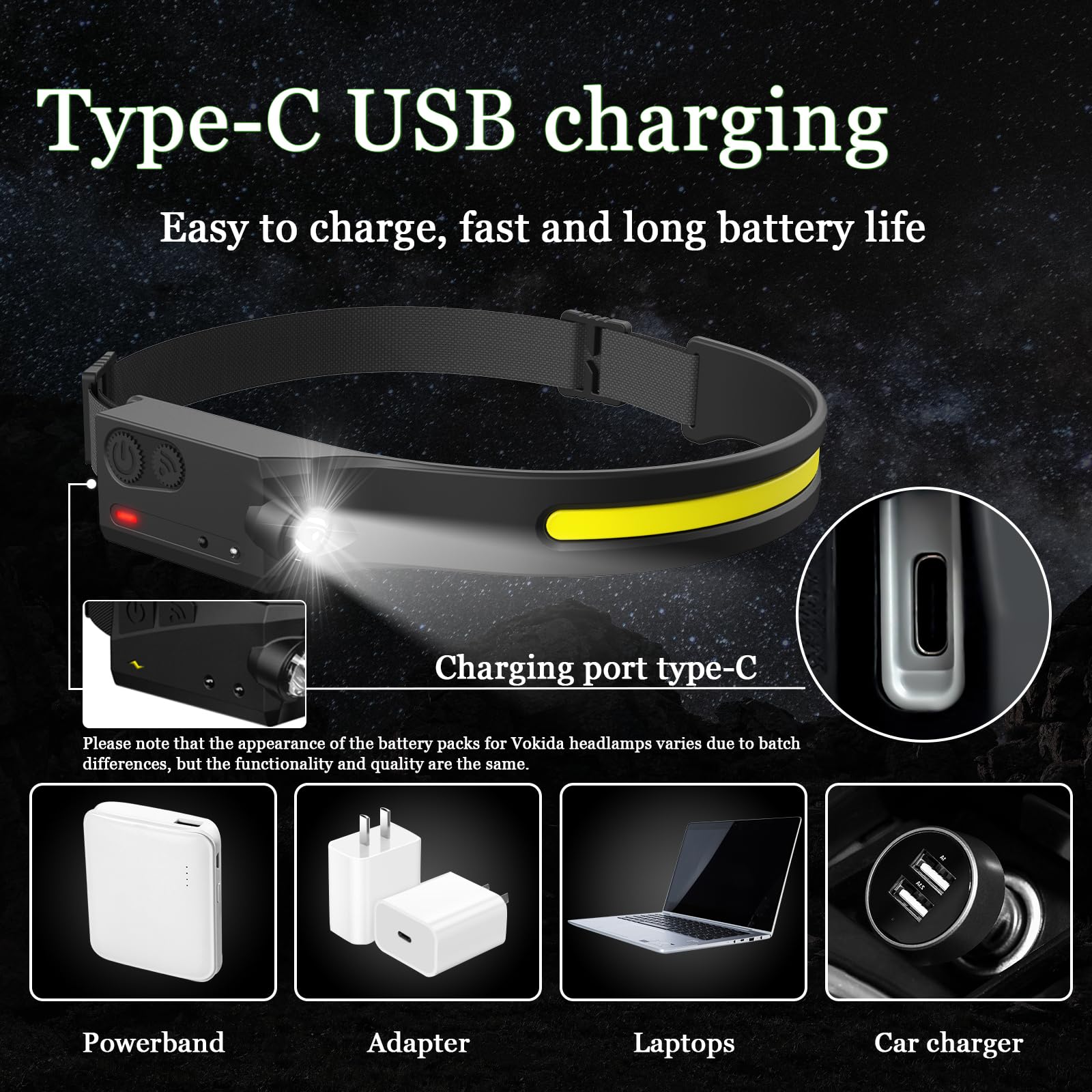 Lampe Frontale LED Rechargeable USB avec Capteur Sensible Étanche