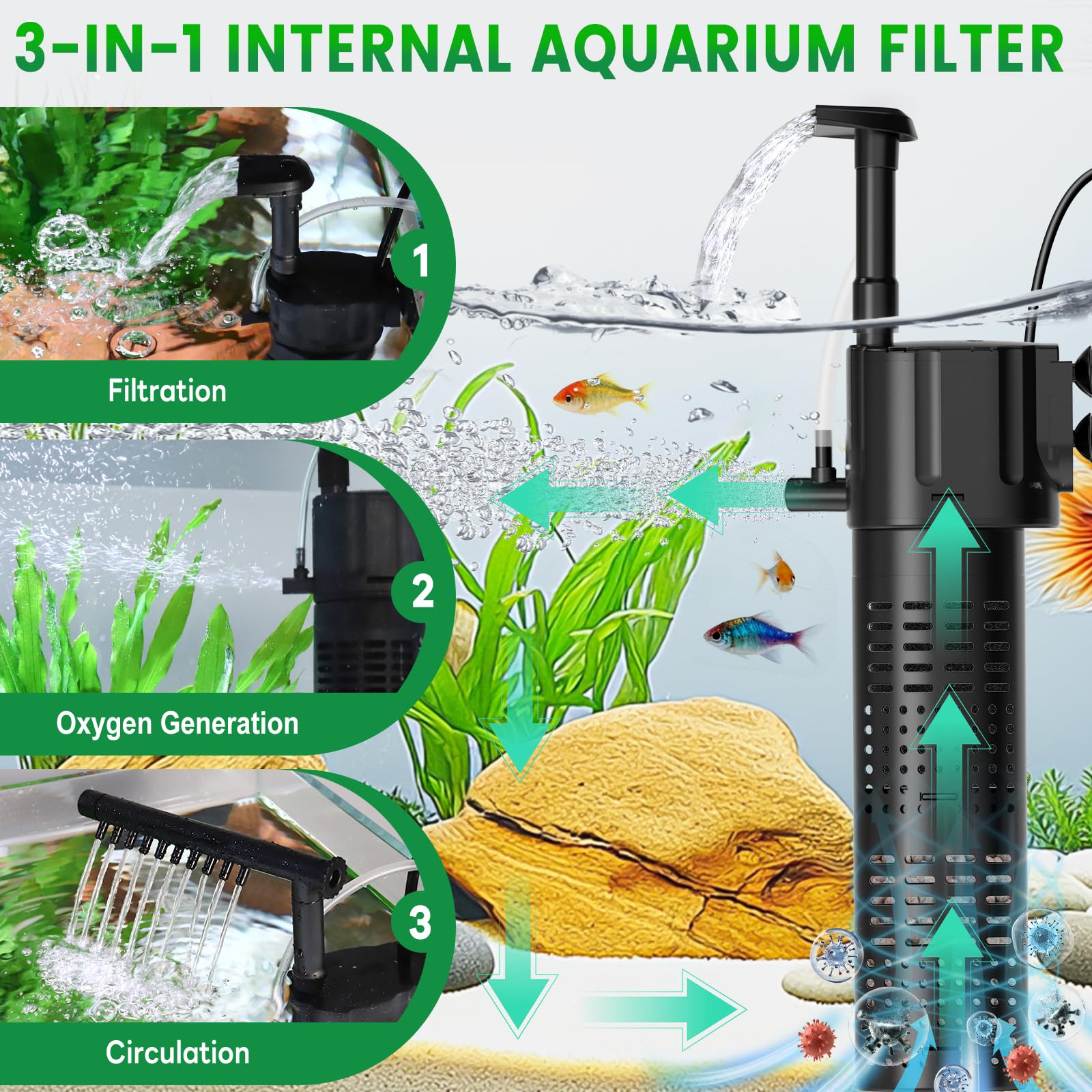 hygger Filtre Interieur Aquarium, 300L/H 5W Adjustable Aquarium Filtre, Quiet Power Fish Tank Filter Pump pour Aquariums with Rainfall Aeration for 15-55L Freshwater and Saltwater Tanks