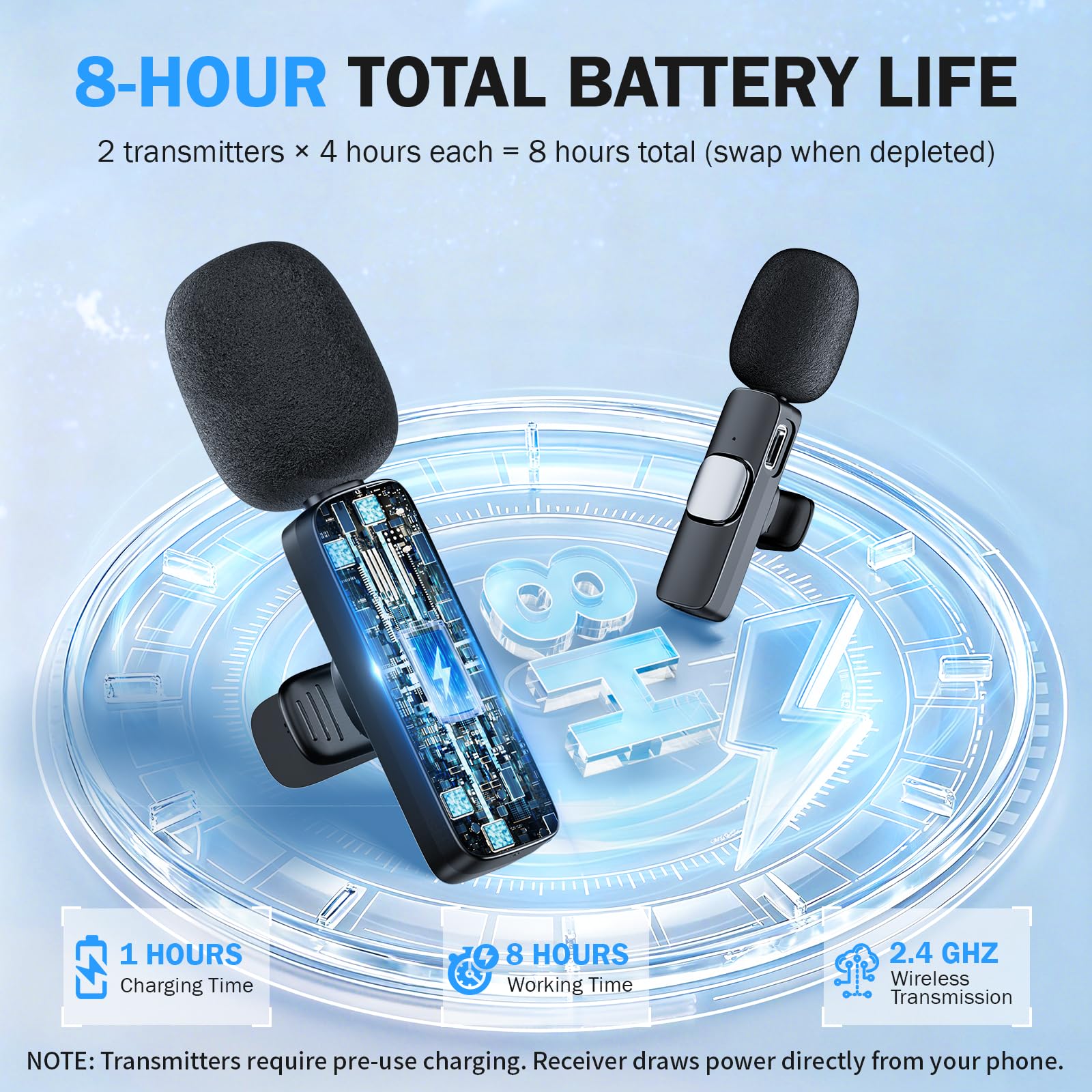 SURPN Microfono Lavalier Wireless per iPhone, Android, iPad, Fotocamera, MiMi Microfono Plug-play con Riduzione del Rumore, per YouTube, TikTok, Vlog,Conferenze, Registrazione Video e Live Streaming