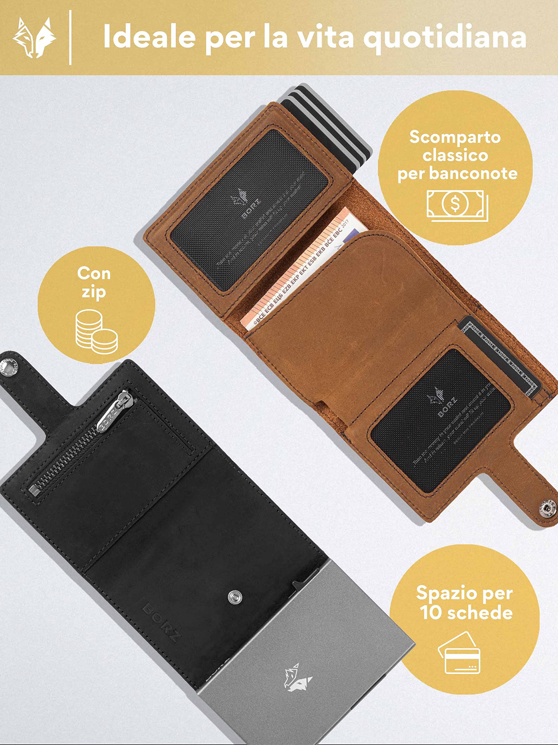 Portafoglio Slim Limitato con e senza scomparto per monete, Chip NFC e carta di visita digitale, Custodia per carte RFID per uomini e donne.