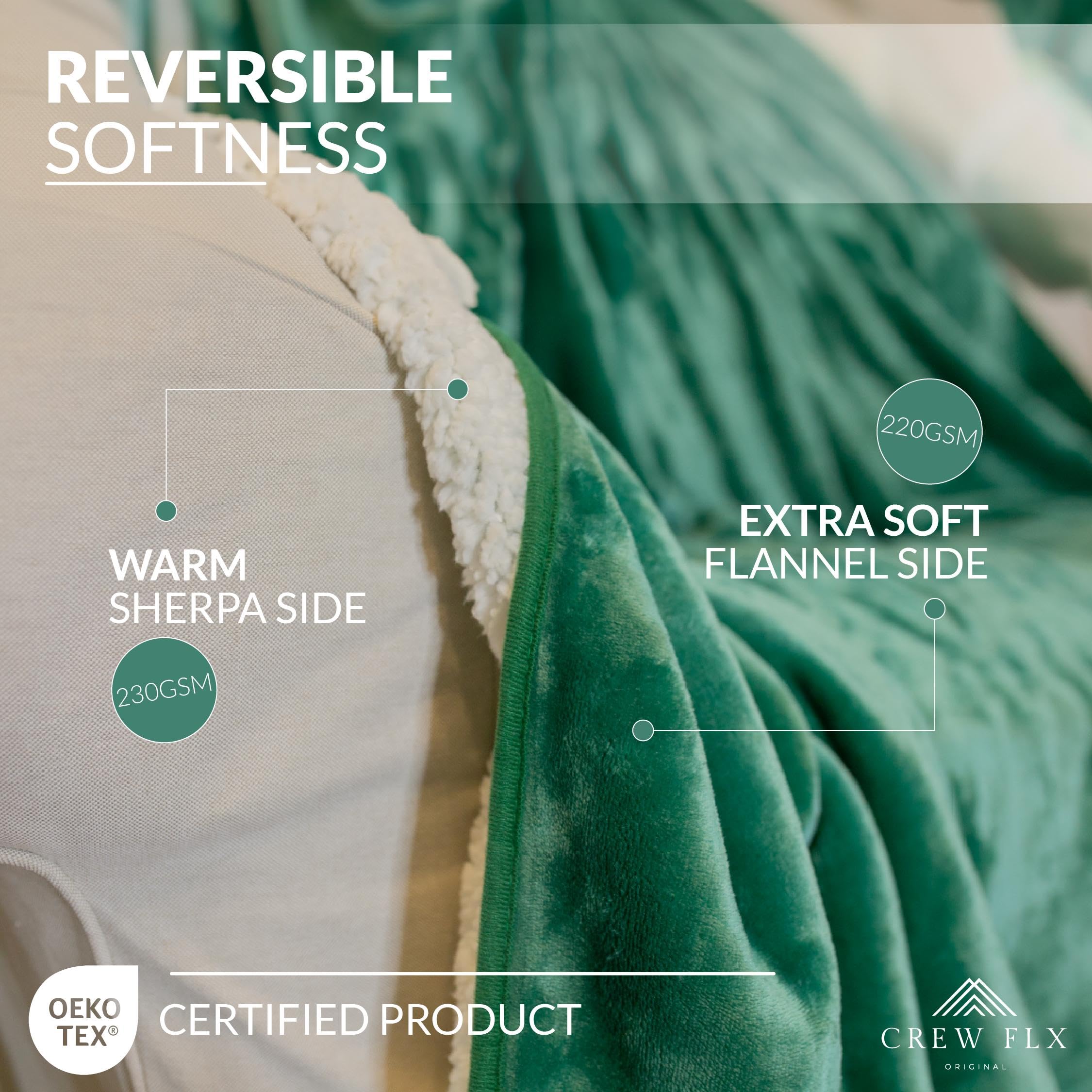CREW FLX Waterproof Blanket for Bed Queen Size (80"x60") – Reversible Sherpa Throw with Leakproof TPU Layer – Stain-Resistant, Washable Bed Protector with Carry Bag – Gray: Green 80 x 60 inch