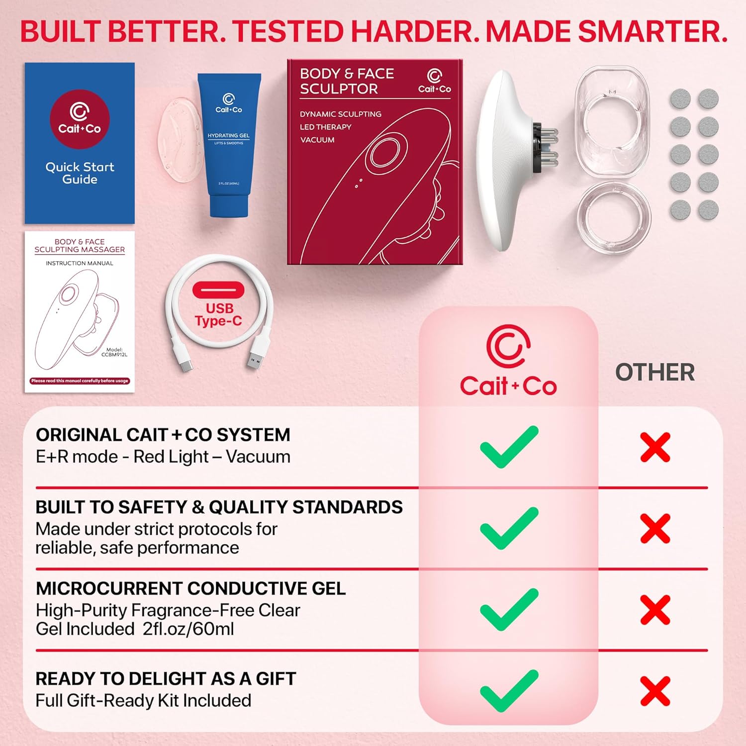 CAIT + CO 6-in-1 Body Sculpting Machine - Skin Tightening Device for Stomach, Arms, Legs & Love Handles | Anti Cellulite Massage Tool Home Use - White - Image 6