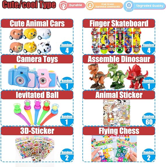102 PCS Premium Party Favors Toys for Kids,Assortment Mini Pop Fidget it Toys for All Ages Kids,Classroom prizes,Treasure Chest,Prize Box Toys, Goody Bag Fillers,Carnival Prizes for Boys Girls 4-10