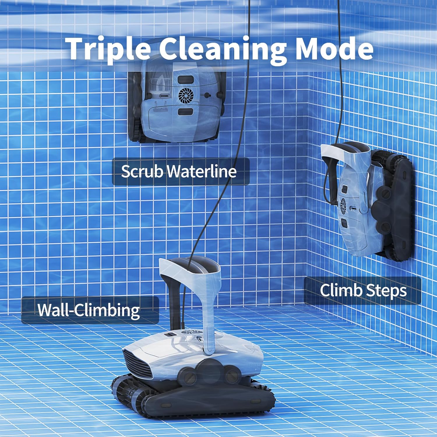 Illustration of the Lydsto P1 demonstrating triple cleaning modes: Wall-Climbing, Scrub Waterline, and Climb Steps