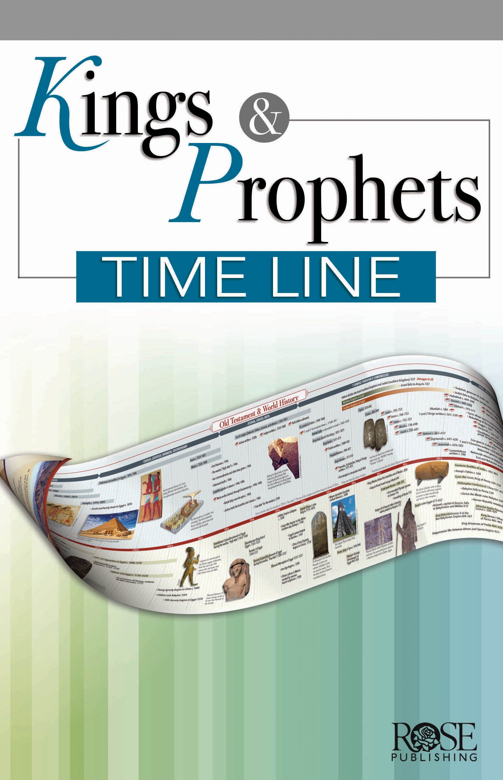 Kings & Prophets Time Line