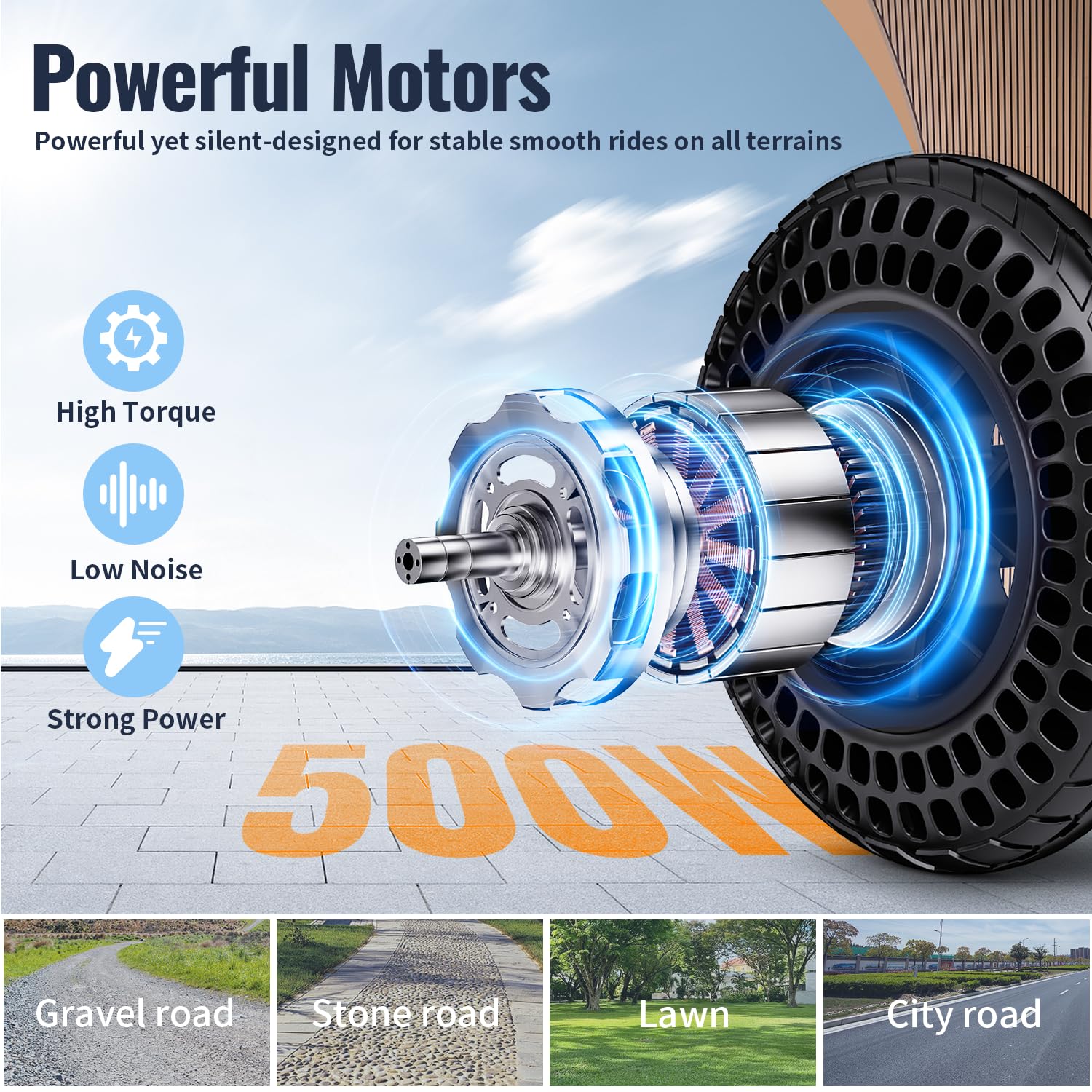 B20 Silla de Ruedas Eléctrica Plegable Ligera Para Mayores/Adultos – y Ergonomica, 23/46 km de Autonomía, Motor 500W con Batería 12Ah, Todoterreno y Portátil (Amperio-hora, 24)