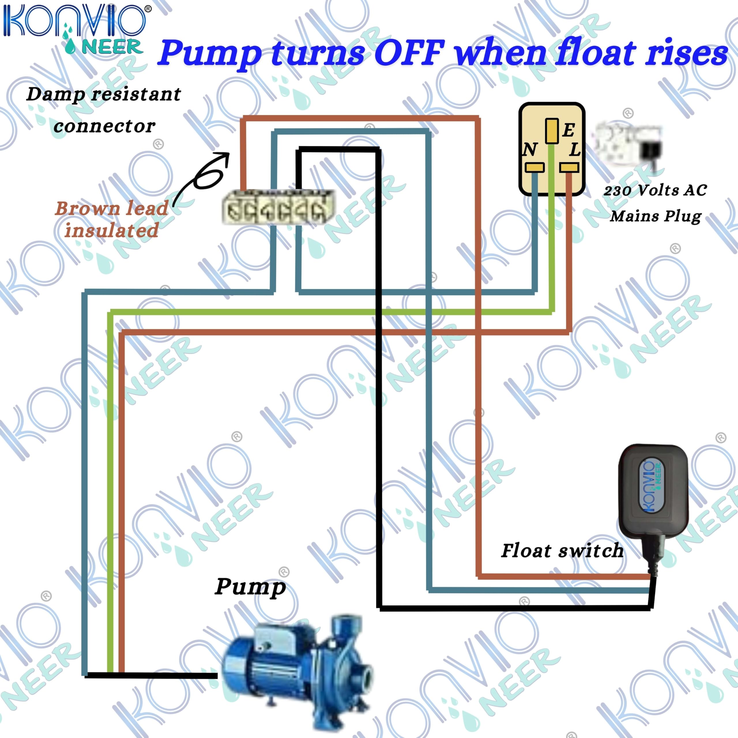 Konvio Neer Float Switch for Water Tank with 3 Meter Wire, Cable Float Switch, Water Level Sensor Float Switch for Water Tanks, basins and Industrial Waste Water Management - Image 5 thumbnail