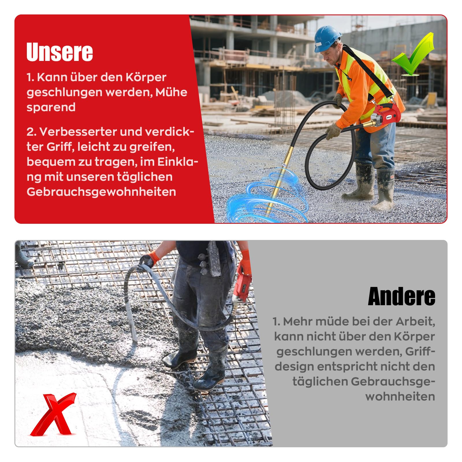 IMAYCC 1600W Vibratore per Calcestruzzo con cinghia regolabile, Vibratore da Costruzione Elettrico 5000 giri/min, Lunghezza asta Vibrante 2m, Diametro albero Vibrante 38mm, per Strade Tunnel Ponti
