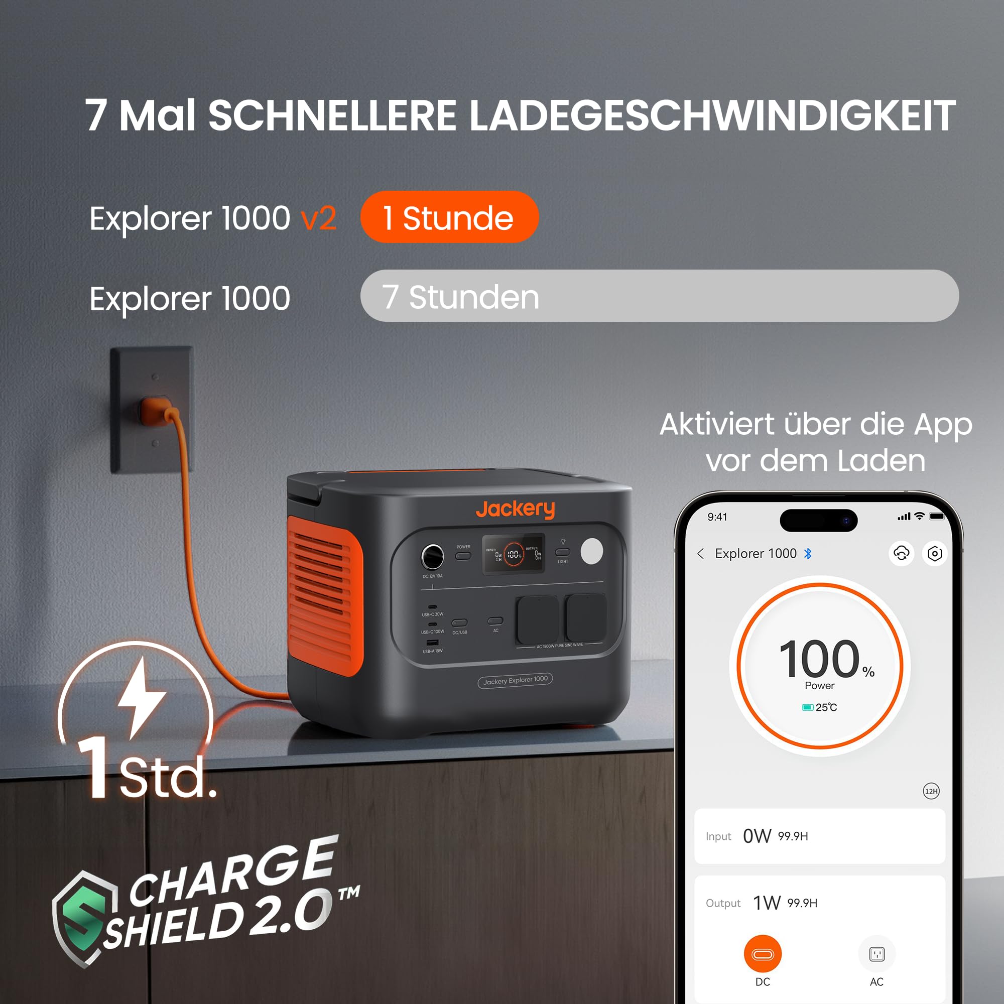 Jackery Solargenerator 1000 v2 mit 100W Solarpanel, 1070Wh LiFePO4 Tragbare Powerstation, 1500W AC/100W USB-C Ausgang, 1 Std. Schnellladung für Outdoor, Off-Grid, RV, Notfall